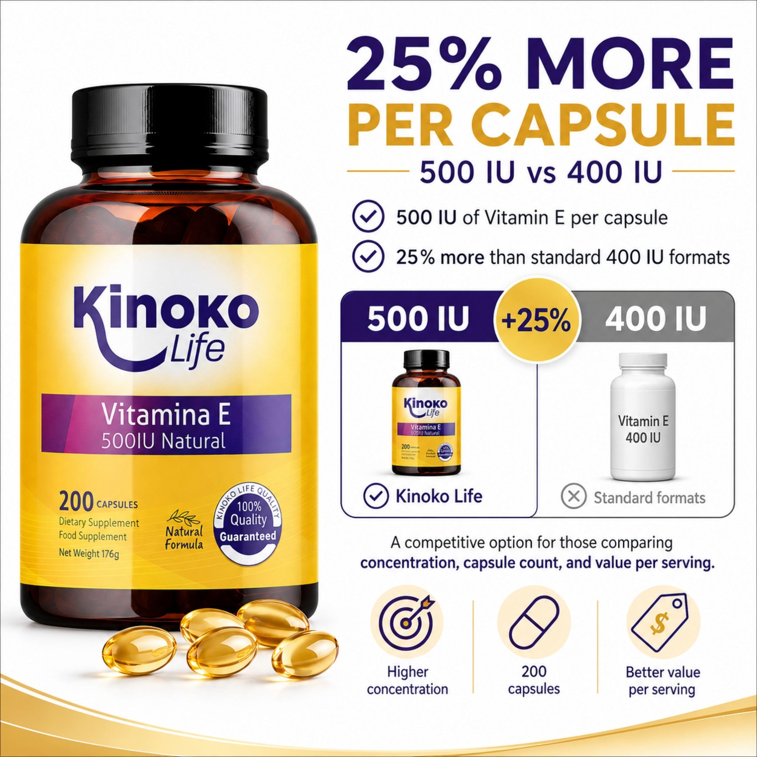 VITAMIN E 500 IE | 200 Kapseln | 100% Fettlöslich und Rein | Schwermetallfrei | Enthält kein Soja | Immunsystem, schützt unsere Haut und unser Herz | Glutenfrei | Ohne Magnesiumstearat