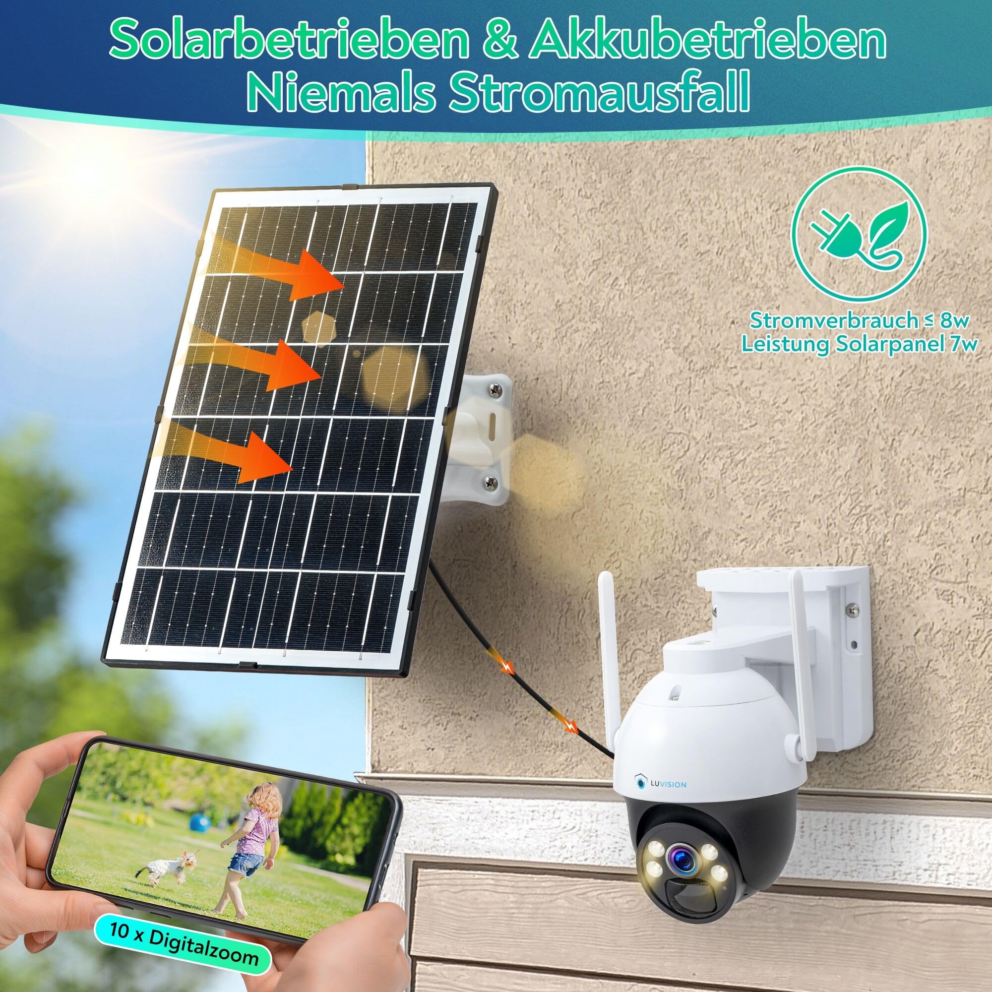 4G LTE【4MP+PTZ+ PC Software】 Solar Überwachungskamera inkl. SIM Karte, außen, Solarpanel, 18000mAh Akku Batterie, 2-Wege Audio, KI Bewegungsverfolgung, Auto Tracking AOV 24/7 Daueraufnahme