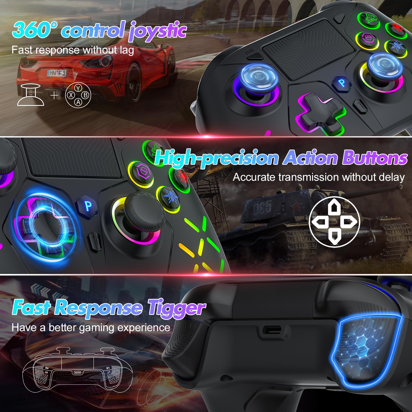 Bonacell RGB Wireless Controller für PS5/PC/P4 mit Motor-Vibration, 6-Achsen-Sensor, Turbo, 3,5-mm-Audiobuchse, Touchpad