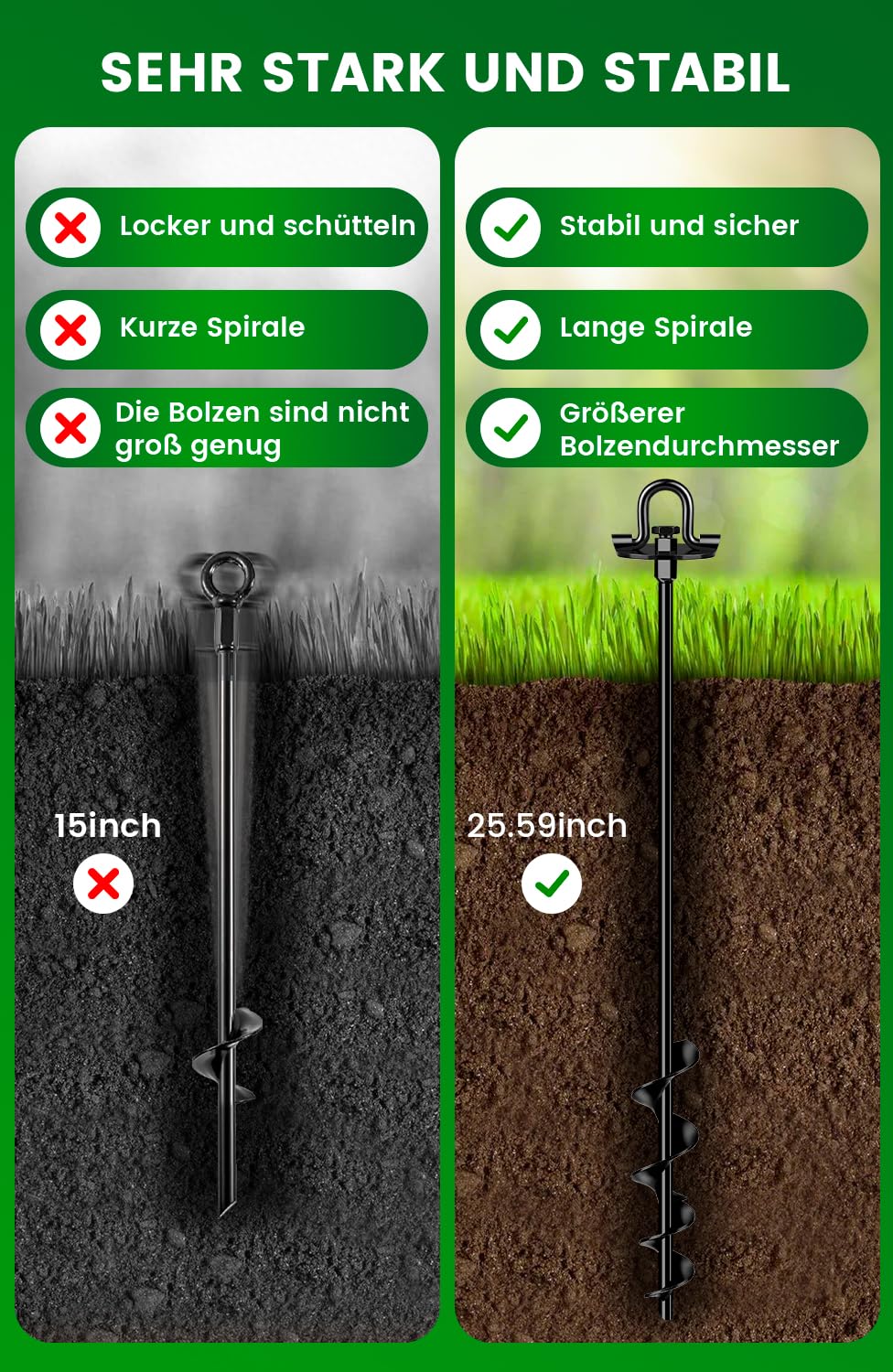Erdanker Schwerlast 4 Pack (65cm)– Trampolin Erdanker für Garten, Schuppen & Schaukel, Spiral Bodenanker mit versteckter Öse, Rasenmäherfreundlich, Montage mit Bohrmaschine oder T-Griff, Sturmfest