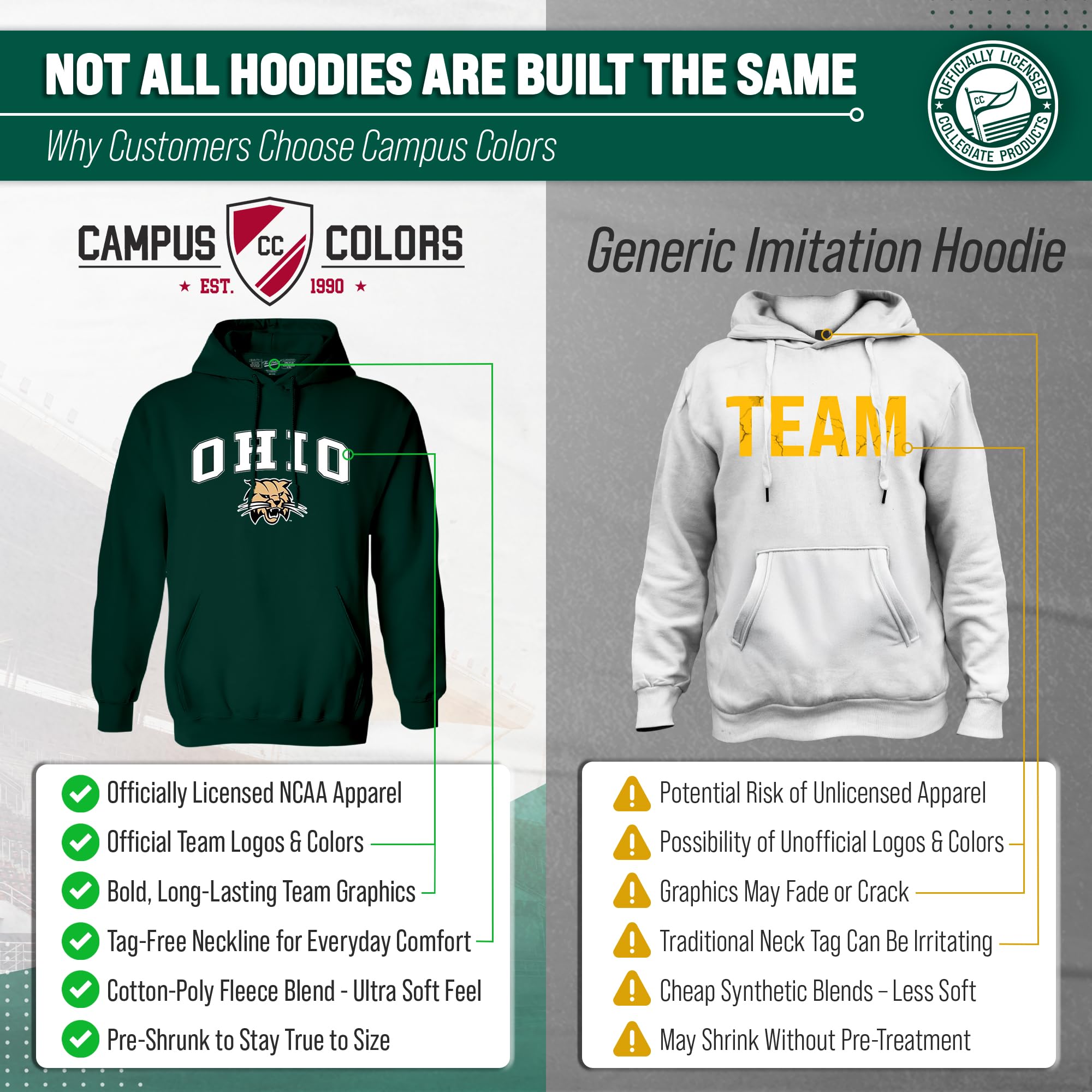 Campus Colors Długie rękawy NCAA Adult Arch & Logo Gameday Unisex Bluza z kapturem, ZIELONY, S