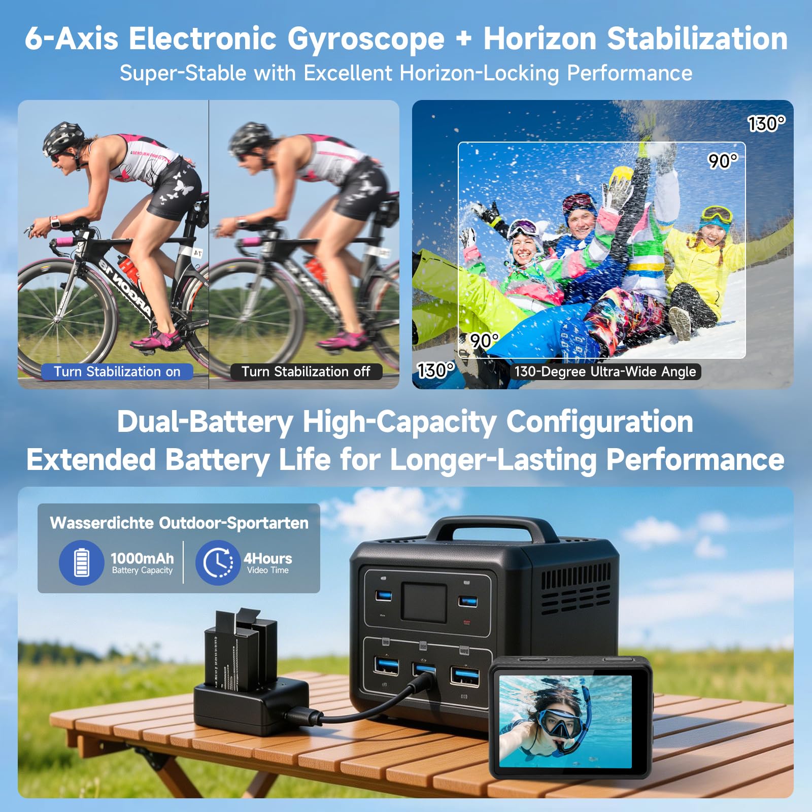 AIKER Action Cam 4k,Action Kamera Mit 5k/30fps,64mp,Ultra Stabil EIS Bildstabilisierung,130° Weitwinkel,Extreme Laufzeit,Einzigartiger Magnetständer Pro-Version Action Cam Für Motorrad,Fahrrad&Outdoor