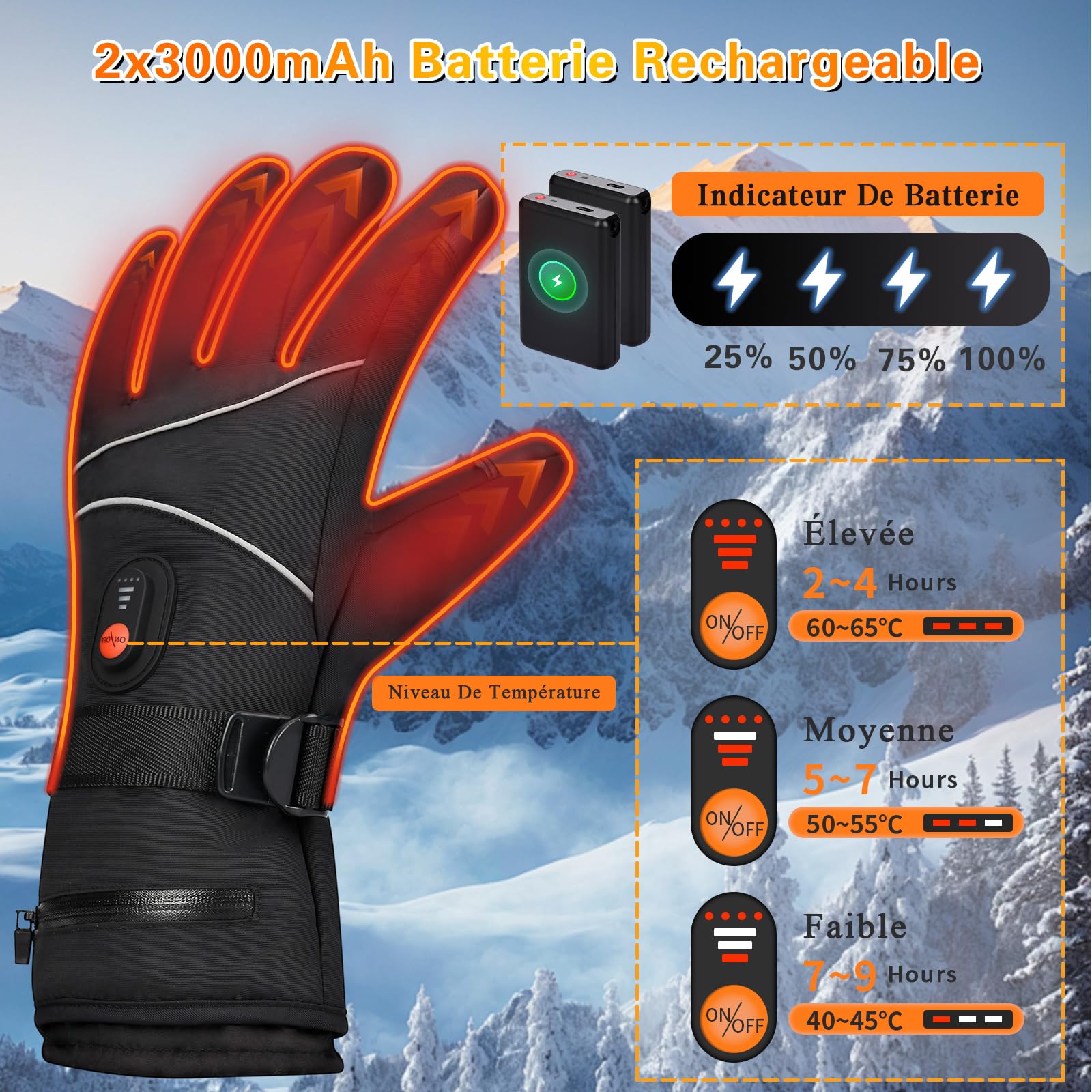 Gants Chauffants pour Femme et Homme avec Batterie 6000mAh Rechargeable, 3 Niveaux De Températures, Imperméables, Écran Tactile pour Moto, Vélo, Ski, Chasse