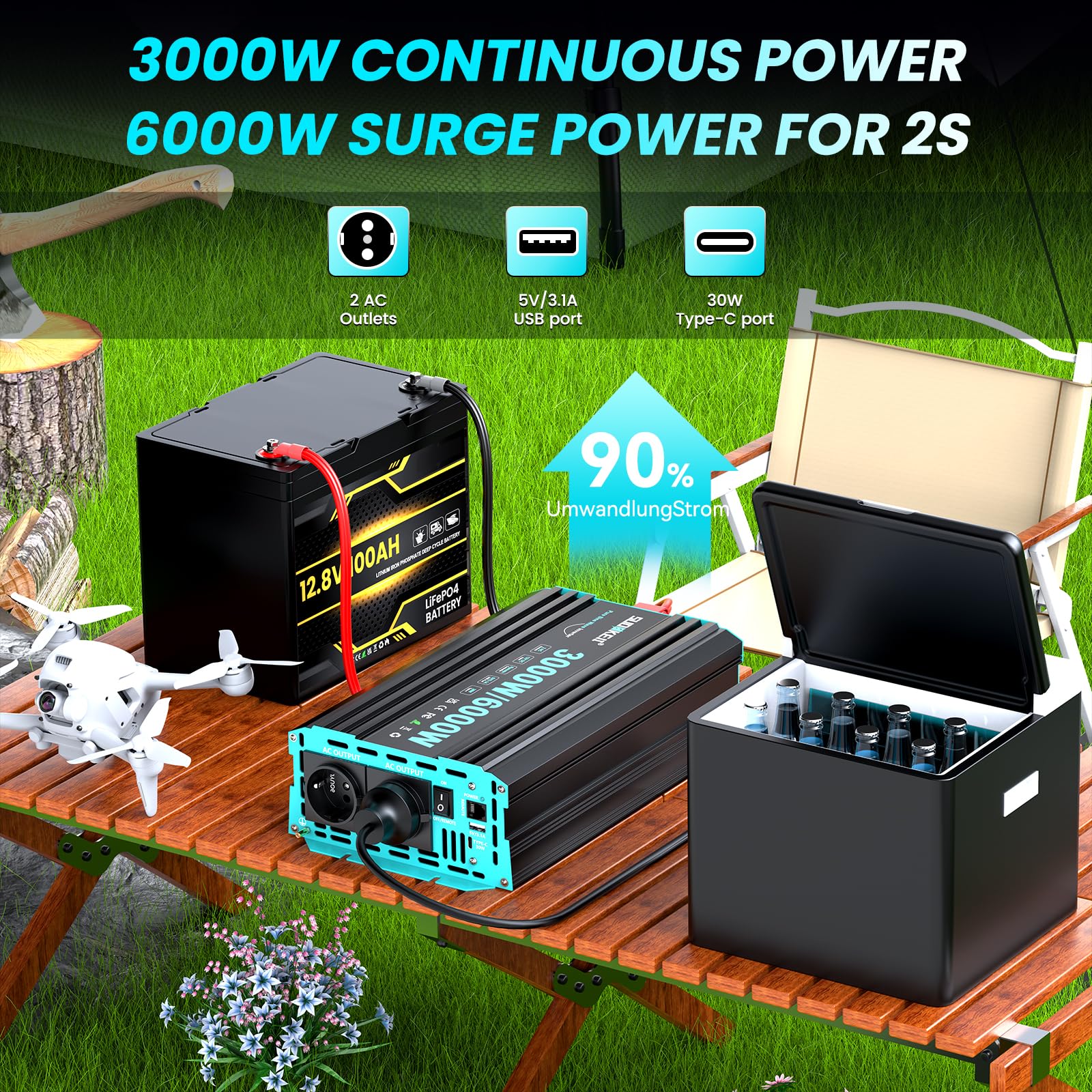 SUDOKEJI Przetwornica napięcia sinusoidalnego 3000 W/6000 W, przetwornica napięcia 12 V na 230 V, z pilotem LCD, złącza typu C i USB, 2 gniazda EU AC do solarnych, pojazdów, przyczep kempingowych