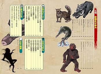 Amazon.co.jp: 世界のUMA 未確認生物データブック : 横山 雅司: 本