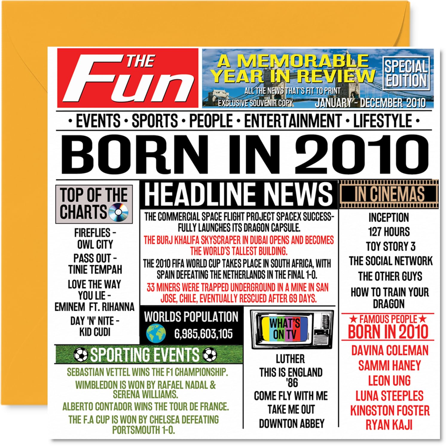 16th Birthday Cards for Boys Girls - Born In 2010 Newspaper - Happy 16 Birthday Card for Son Daughter Cousin Vintage Retro Back In 2010, 145mm Bday Greeting Cards