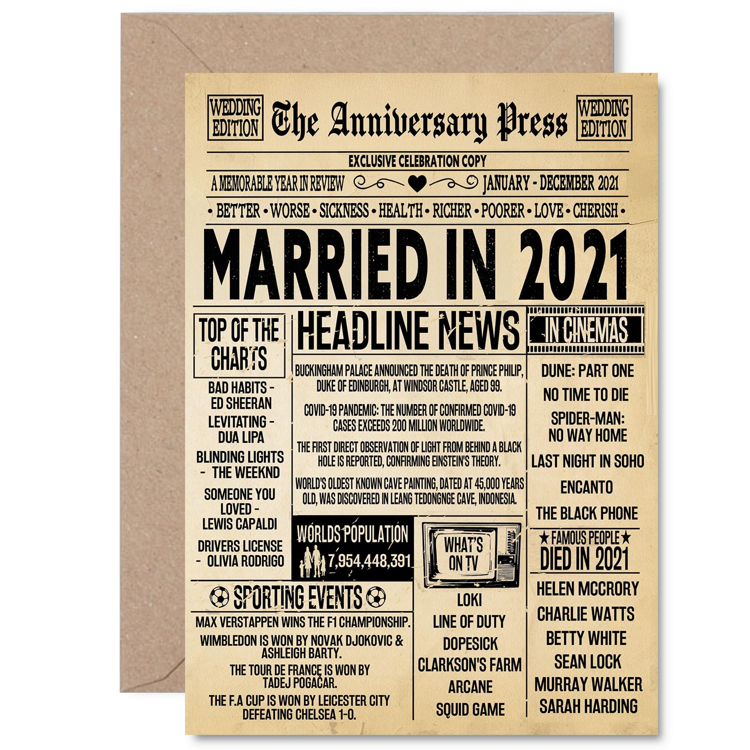 5th Anniversary Card for Women and Men, Vintage Newspaper Married in 2021