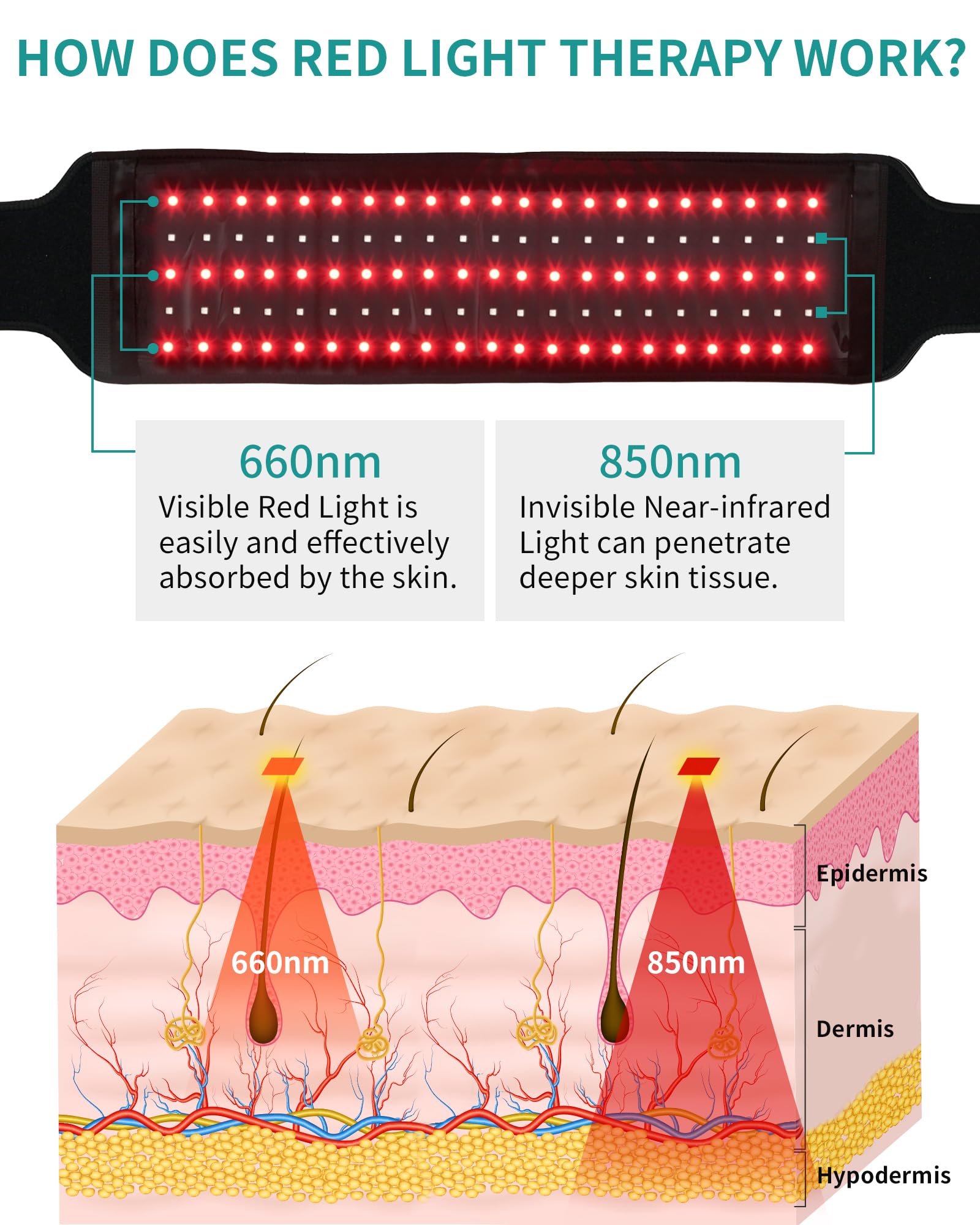 How Does Red Light Therapy Work? kienitvc.ac.ke