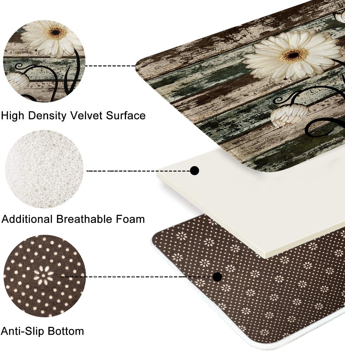 ArtSocket Bathroom Set of 3, Shower Curtain and Bath Rugs Daisy Flower image 5
