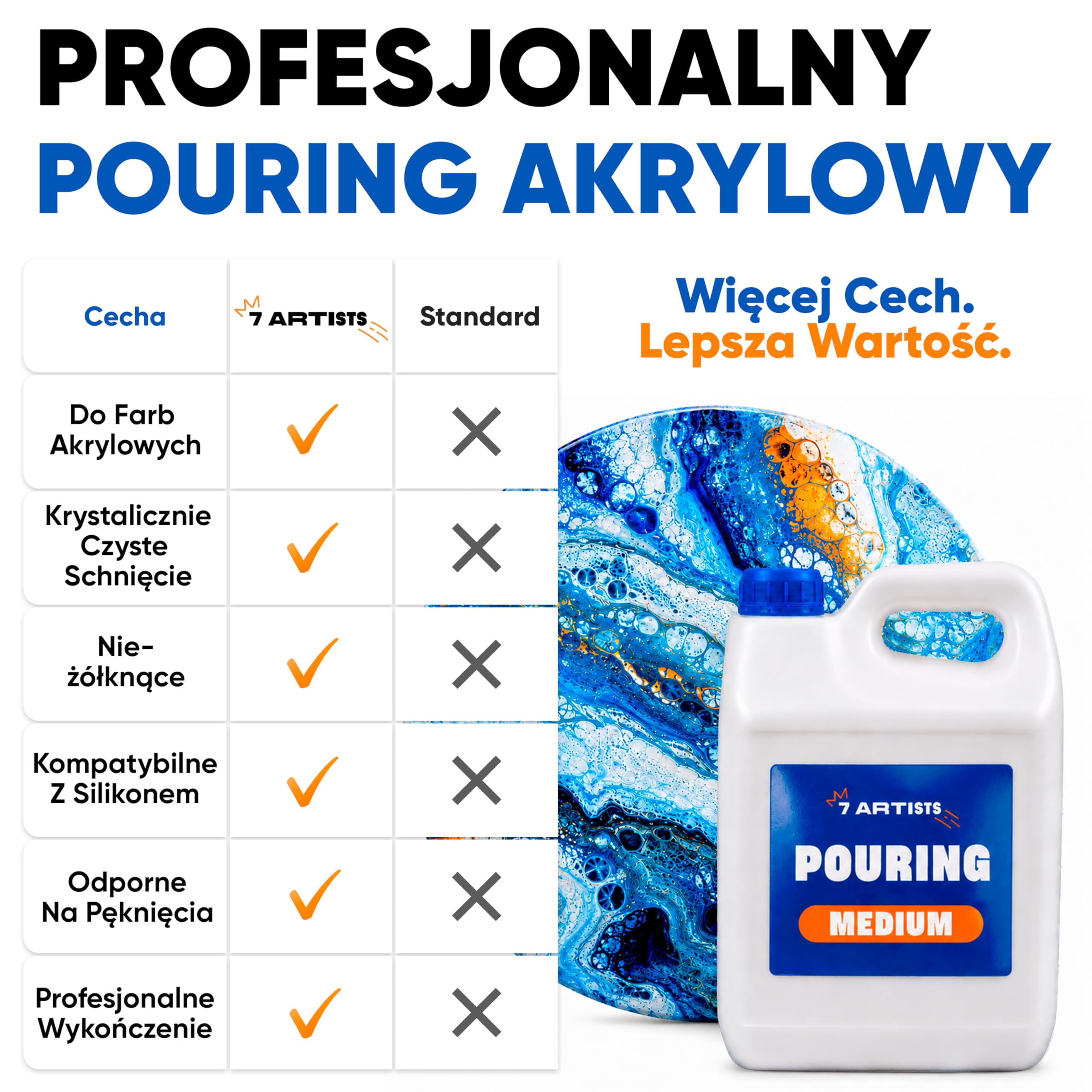 Medium Pouring Akryl Profesjonalne 5L – Połysk Medium do Farb Akrylowych | Transparentne Pouring Akryl do Fluid Art