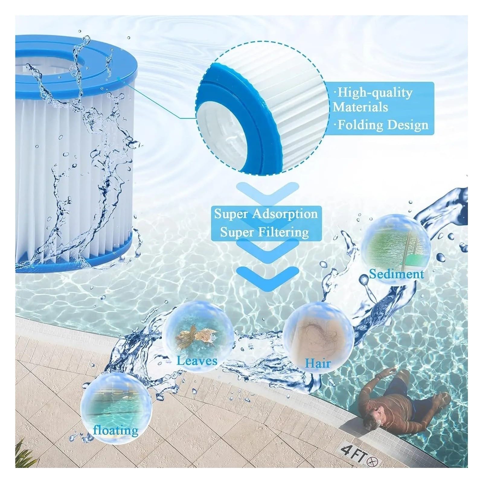 Cartouche filtrante de Piscine de Type VII, Filtre de Piscine, Compatible avec Intex Type D, 58385E, P57100102, SFS-350, RP-350, RP-400, RP-600, RX-600, SFS-600(6PCS)