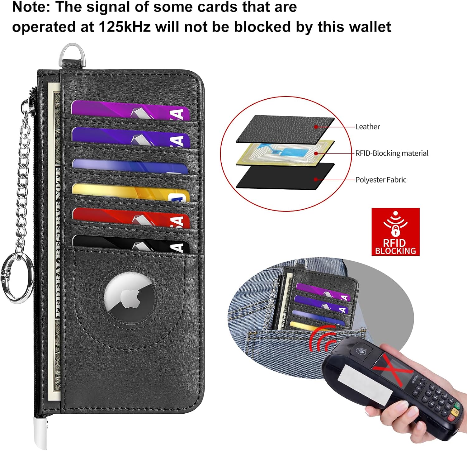 RFID Blocking Slim Credit Card Holder Wallet with Zipper Money Pocket & Keychain, Slim Airtag Wallet for Men Women