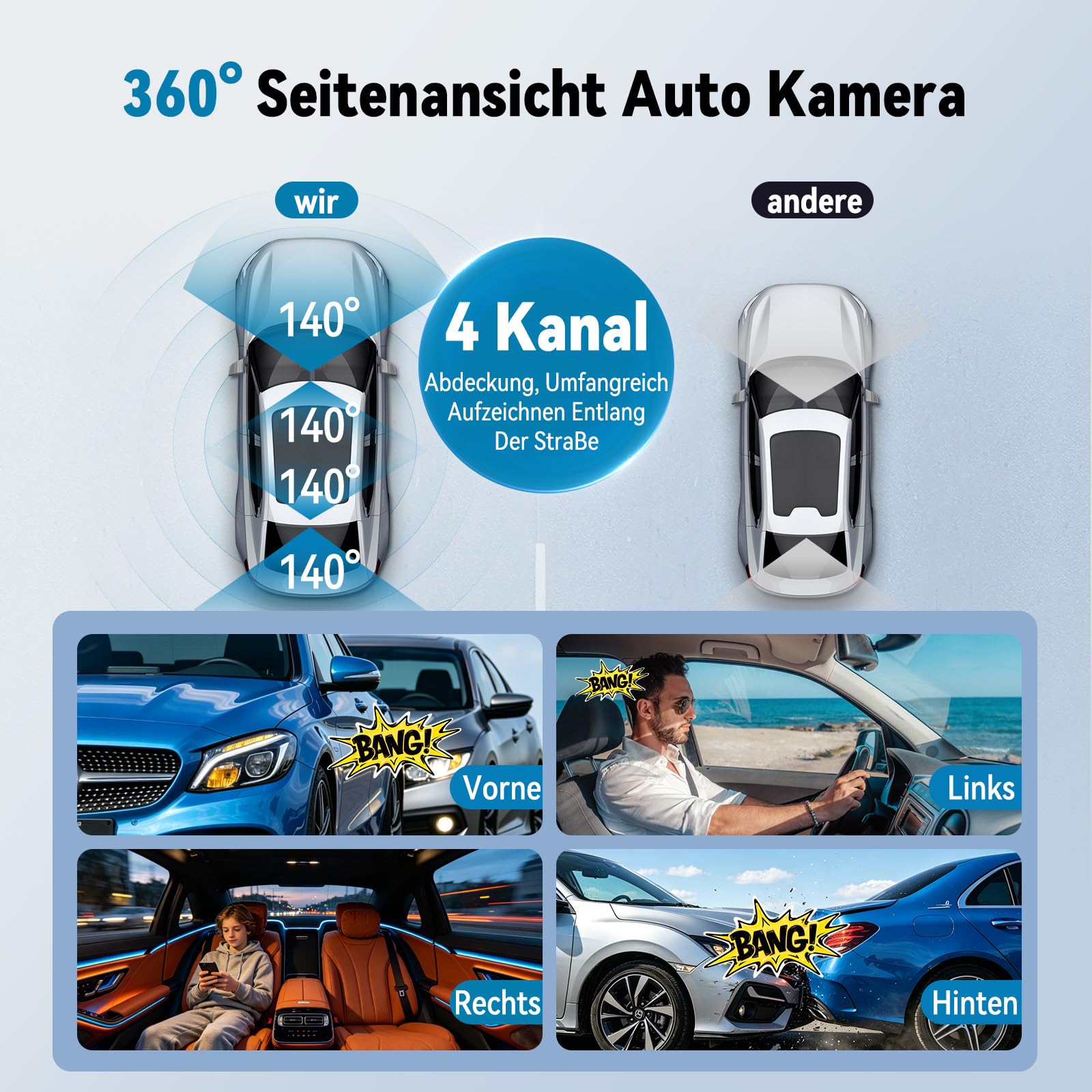 4k Dashcam Auto Vorne Hinten mit 5 Zoll Großes IPS Touch Display | 4 Kanal Dash Cam Auto Kamera 360°-Überwachung,Kostenlose 64GB-Karte,WDR-Nachtsicht,G-Sensor,24/7 Parkmodus,Loop-Aufnahme,App