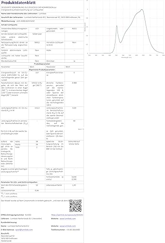 Miniatura 19 de fenix LR40R v2.0, linterna LED recargable de largo alcance, ultra brillante  15,000 lúmenes  2,952.8 ft  50 horas máximo  Batería de gran capacidad