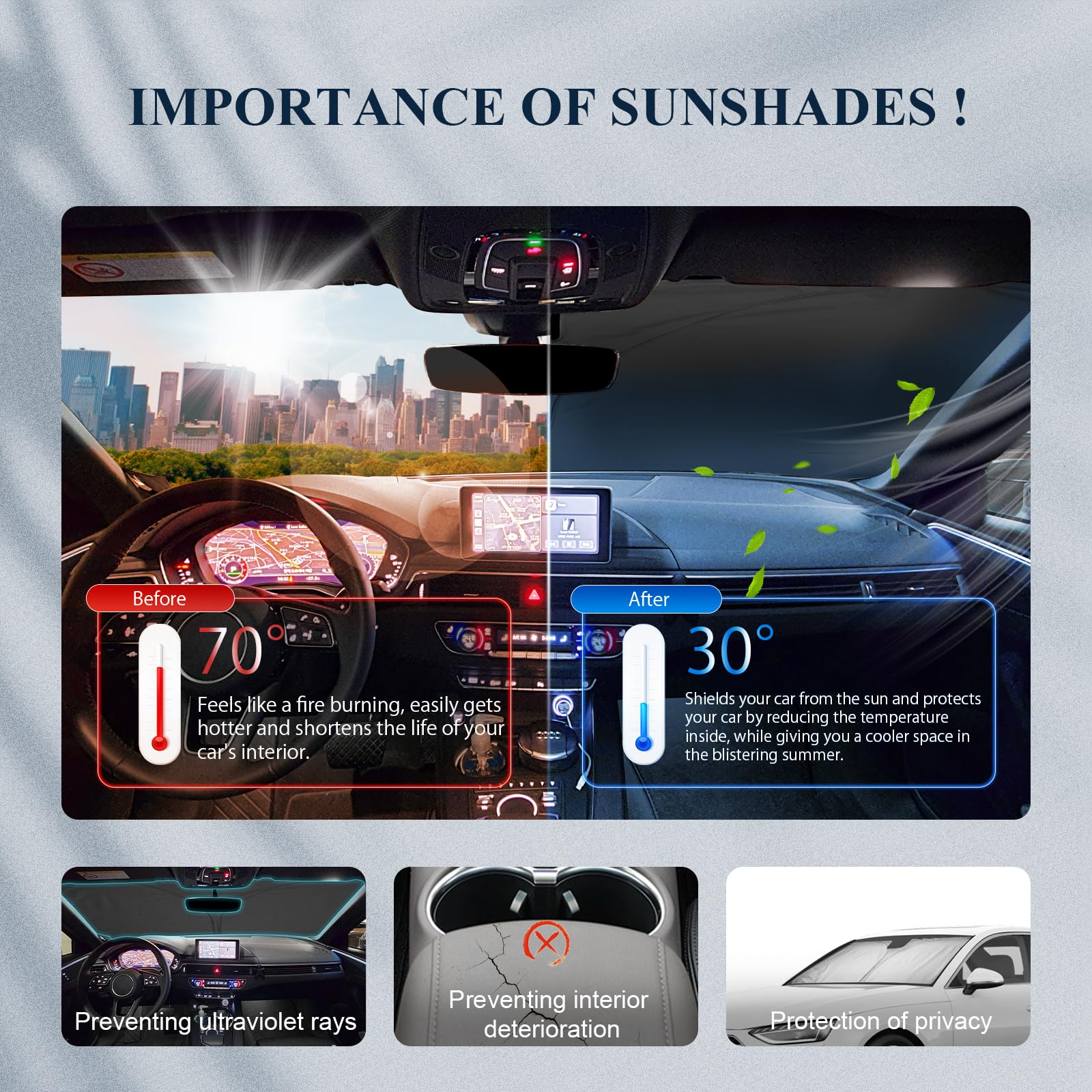 Parasole Per Parabrezza Auto Mercedes GLB EQB X247 2020-2023 - Protezione Solare E Privacy - Foto 9