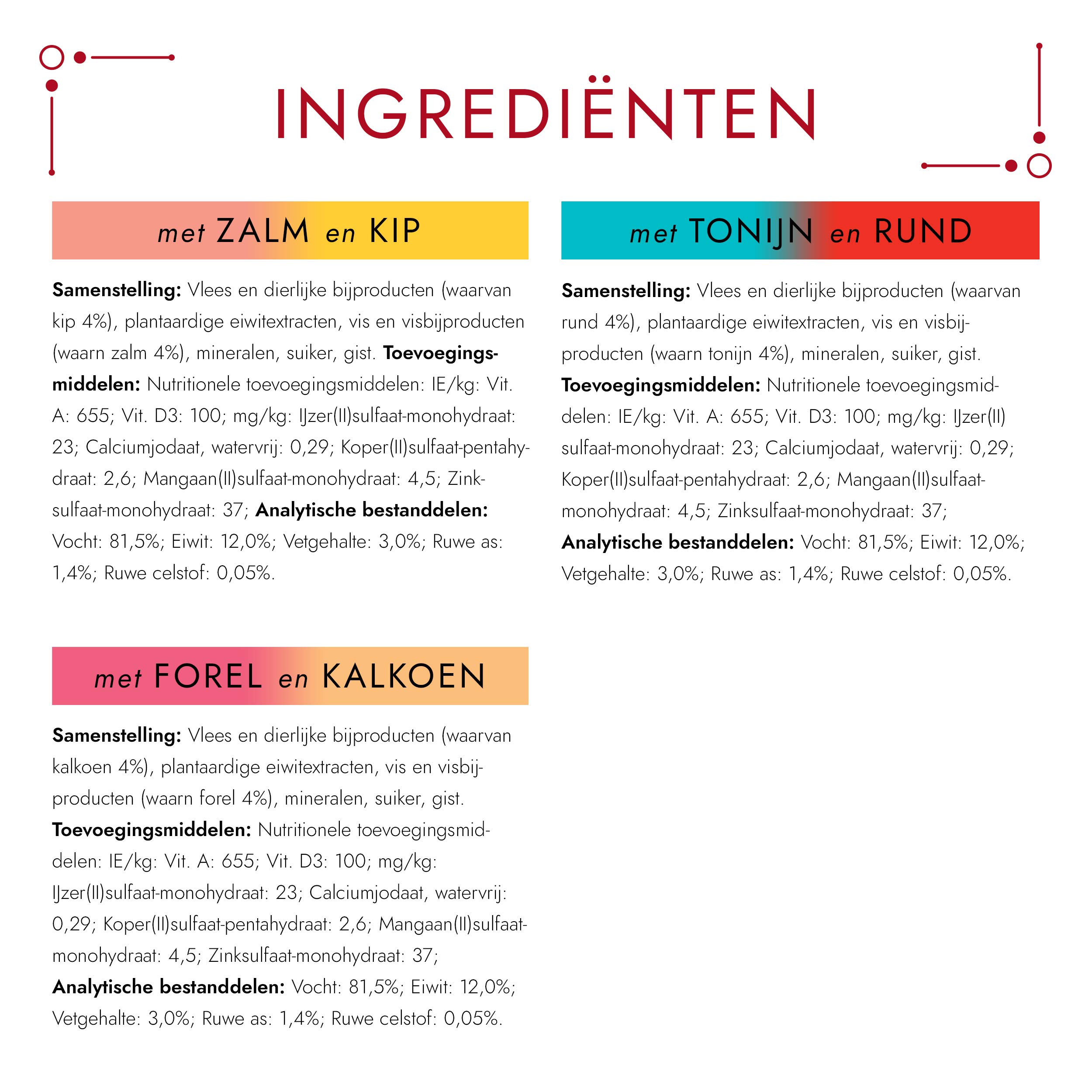 Gourmet Mon Petit Intense Duo karma dla kotów, mokra karma z łososiem i kurczakiem, tuńczykiem, wołem pstrągiem i indykiem w sosie - 6 x 50 g - 4 opakowania (24 woreczki porcjowe, 1,2 kg)