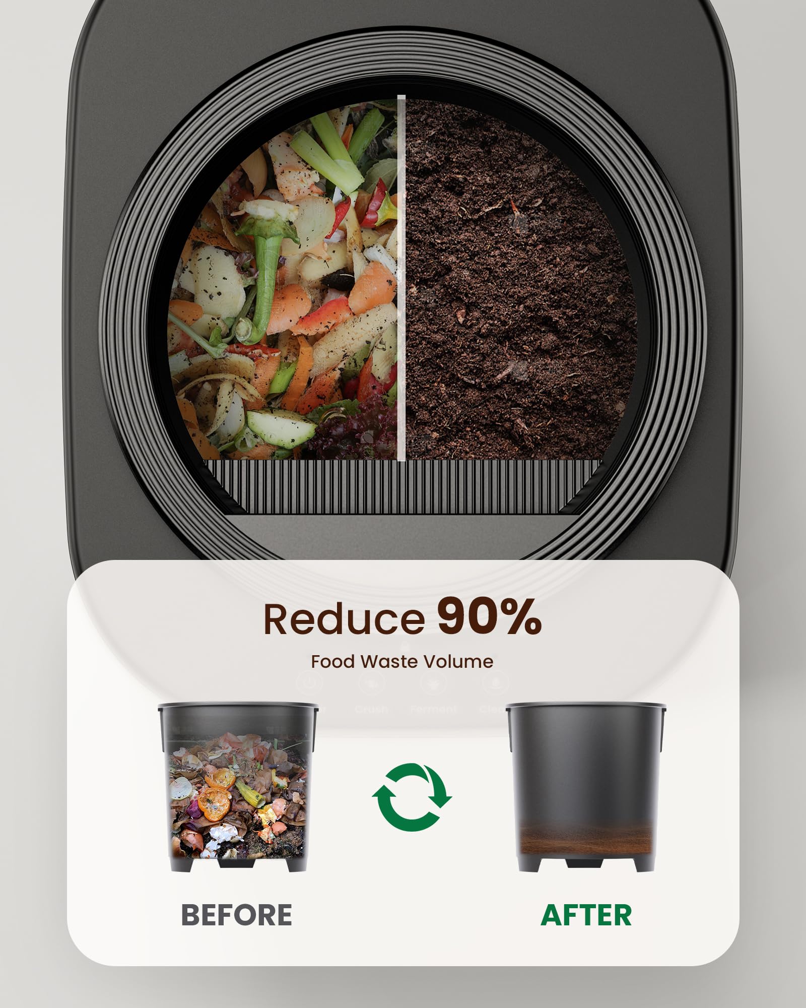Compostador eléctrico para cocina – Contenedor de compostaje interior para encimera de 4 litros, inteligente, sin olor, convierte los residuos de cocina en fertilizantes, fabricante de abono de bajo 4