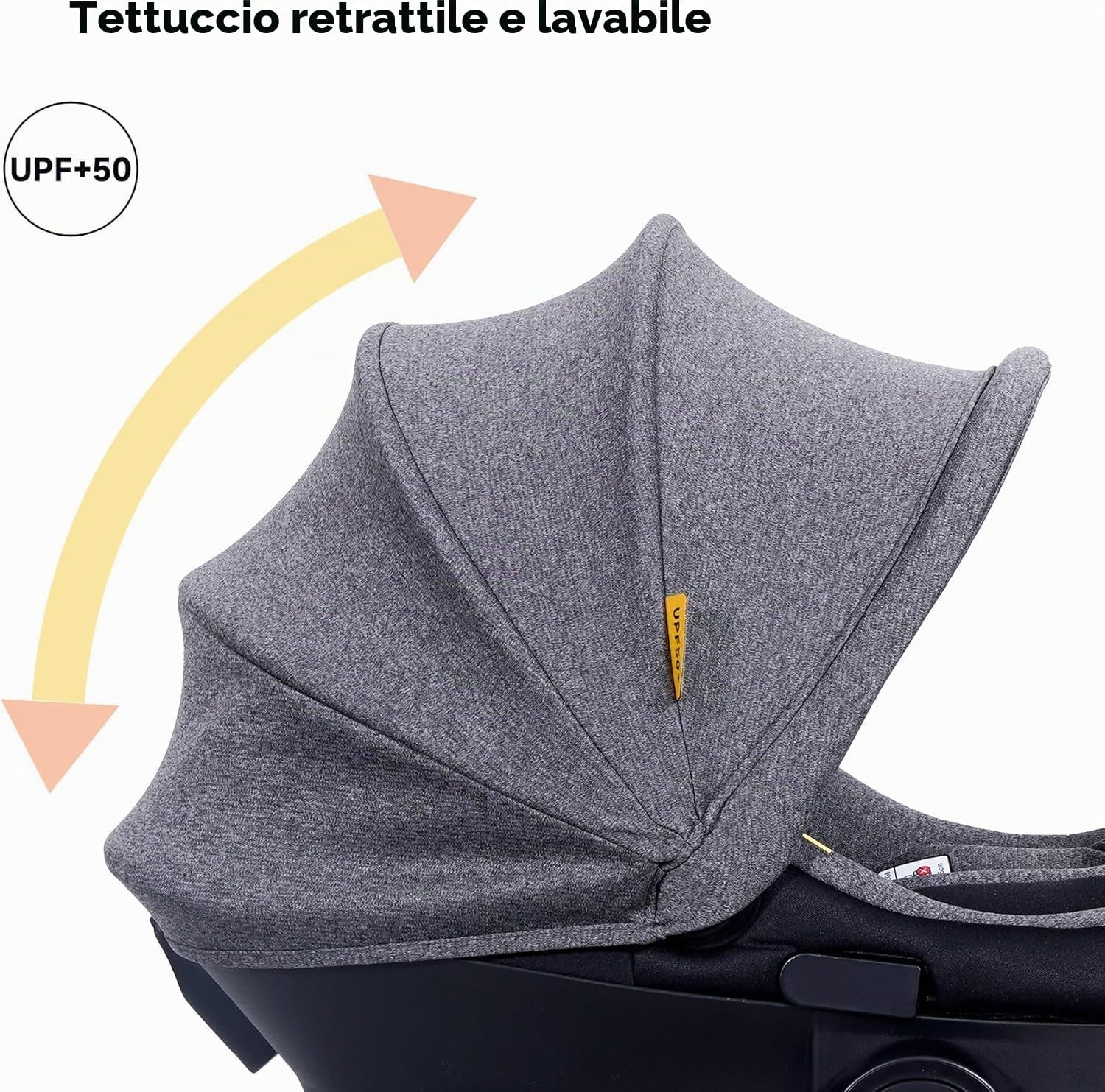 Jovikids i-Size Seggiolino Auto Neonati 40-87cm, Gruppo 0/0+ Ovetto Neonato, ECE R129 Protezione EPS Laterale, Ombrellone rimovibile UPF50+, Circa 0-18 mesi (A)