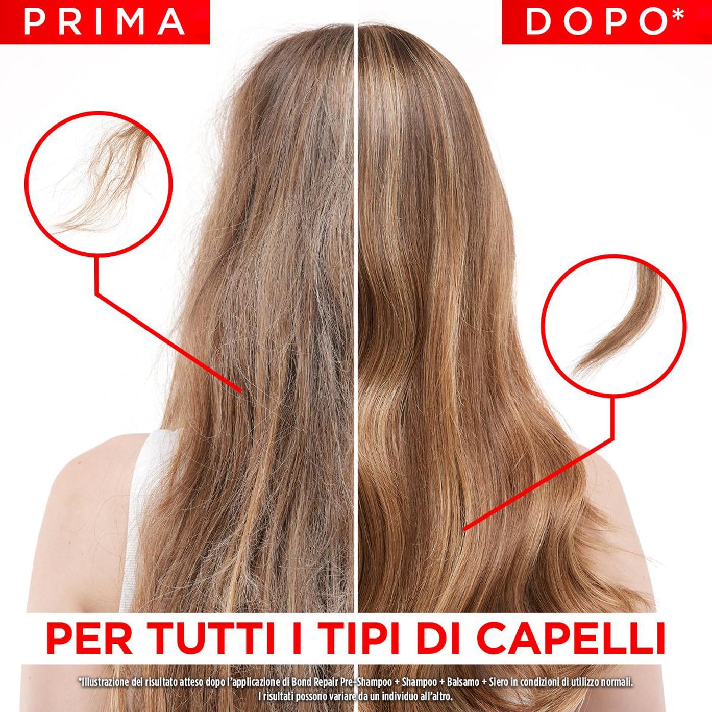 L'Oréal Paris Elvive Bond Repair Kit con Pre-Shampoo, Shampoo, Balsamo e Siero Senza Risciacquo, per Capelli Danneggiati, Ricrea i Legami Interni del Capello, Con Acido Citrico
