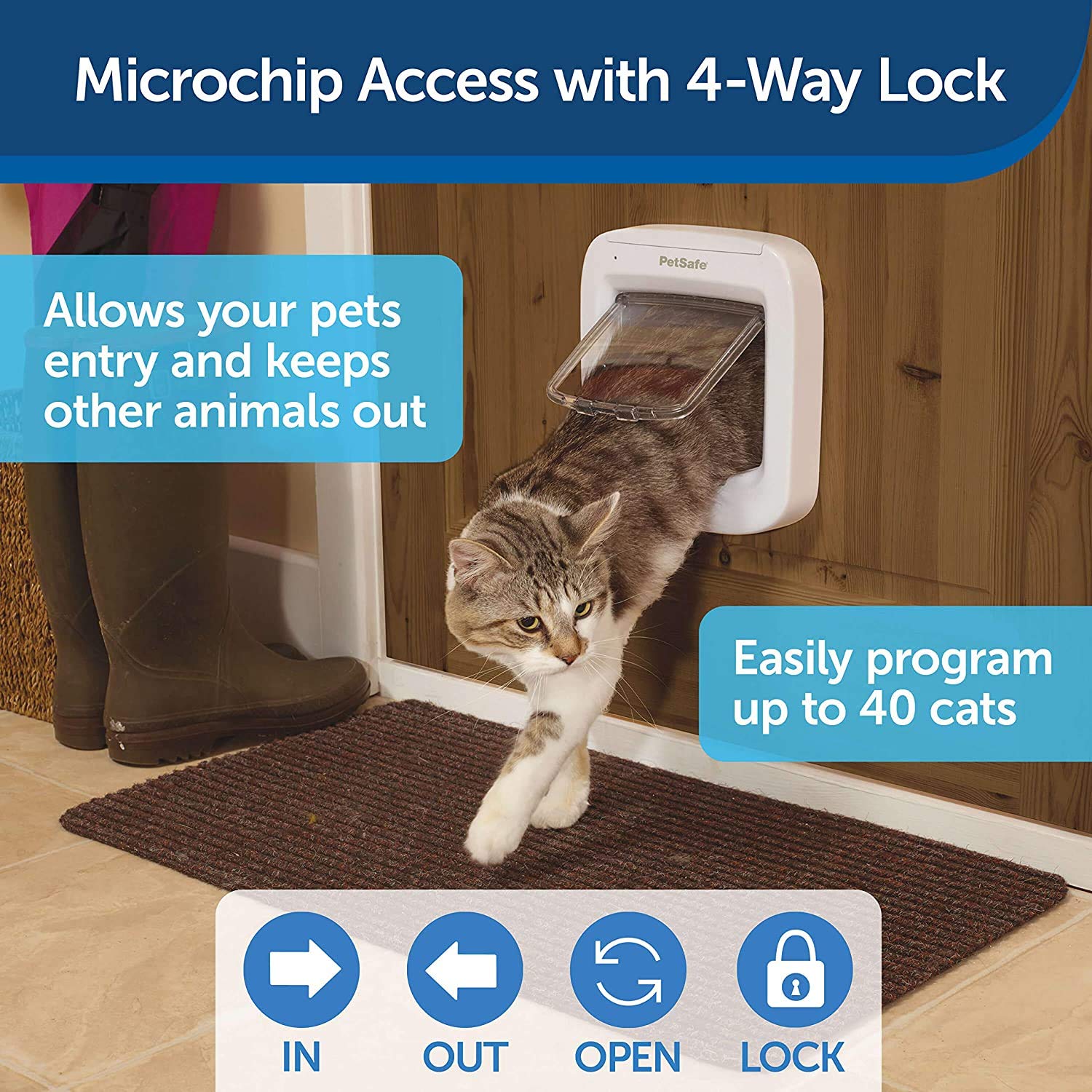petsafe microchip cat flap manual
