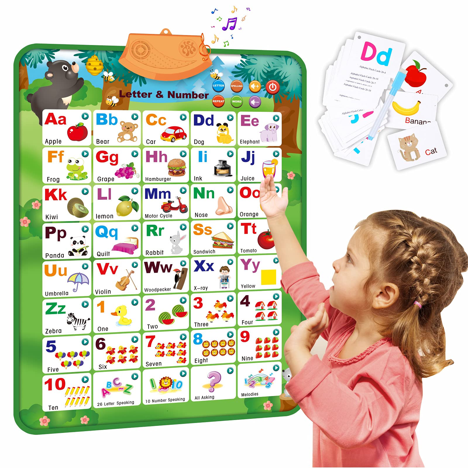 Buy Loiureay Electronic Interactive Alphabet Wall Chart, ABC for Toddlers Wall, Alphabet with