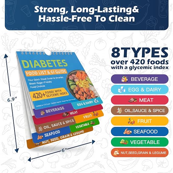 SMYV Diabetic Cookbooks for Type 2 Diabetes, Type 1 and Prediabetes