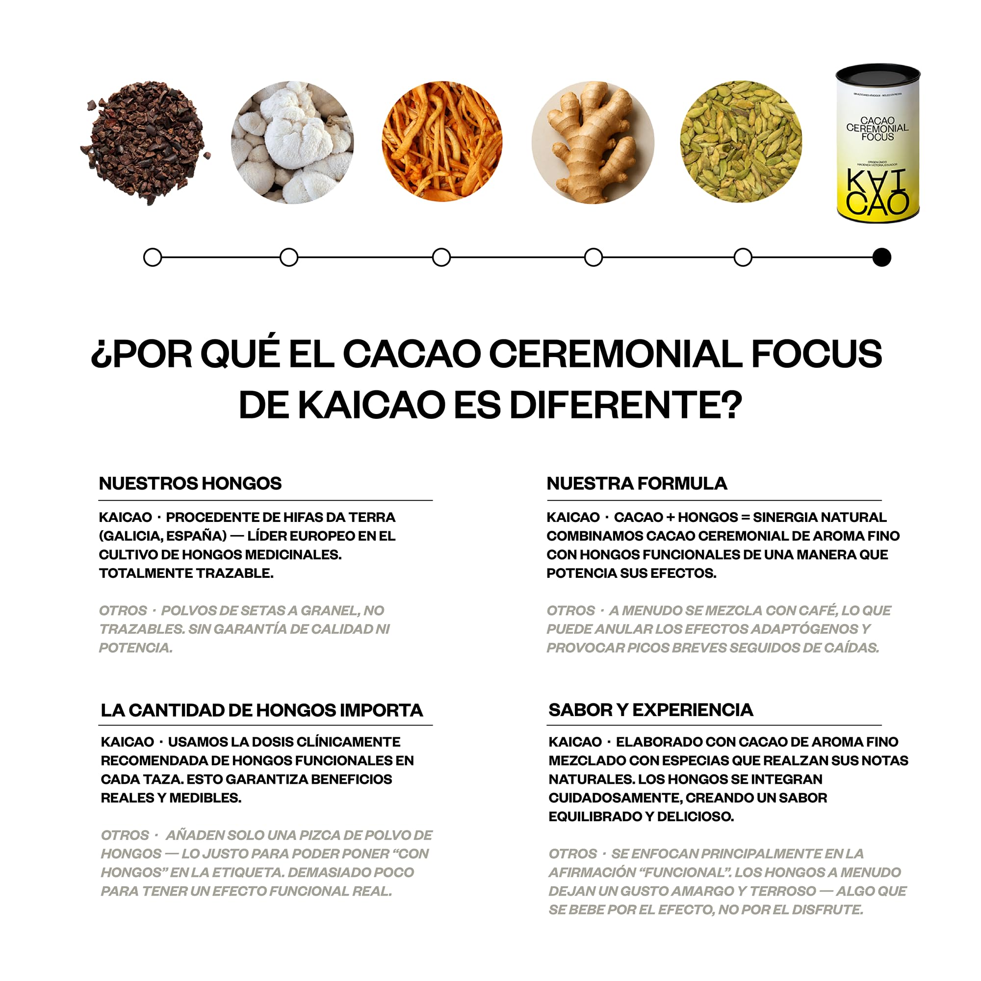Kaicao Cacao Ceremonial en Polvo con Melena de León, Cordyceps, Jengibre y Cardamomo - Cacao Puro Ecuador sin Azúcar, Vegano, Keto 200 g