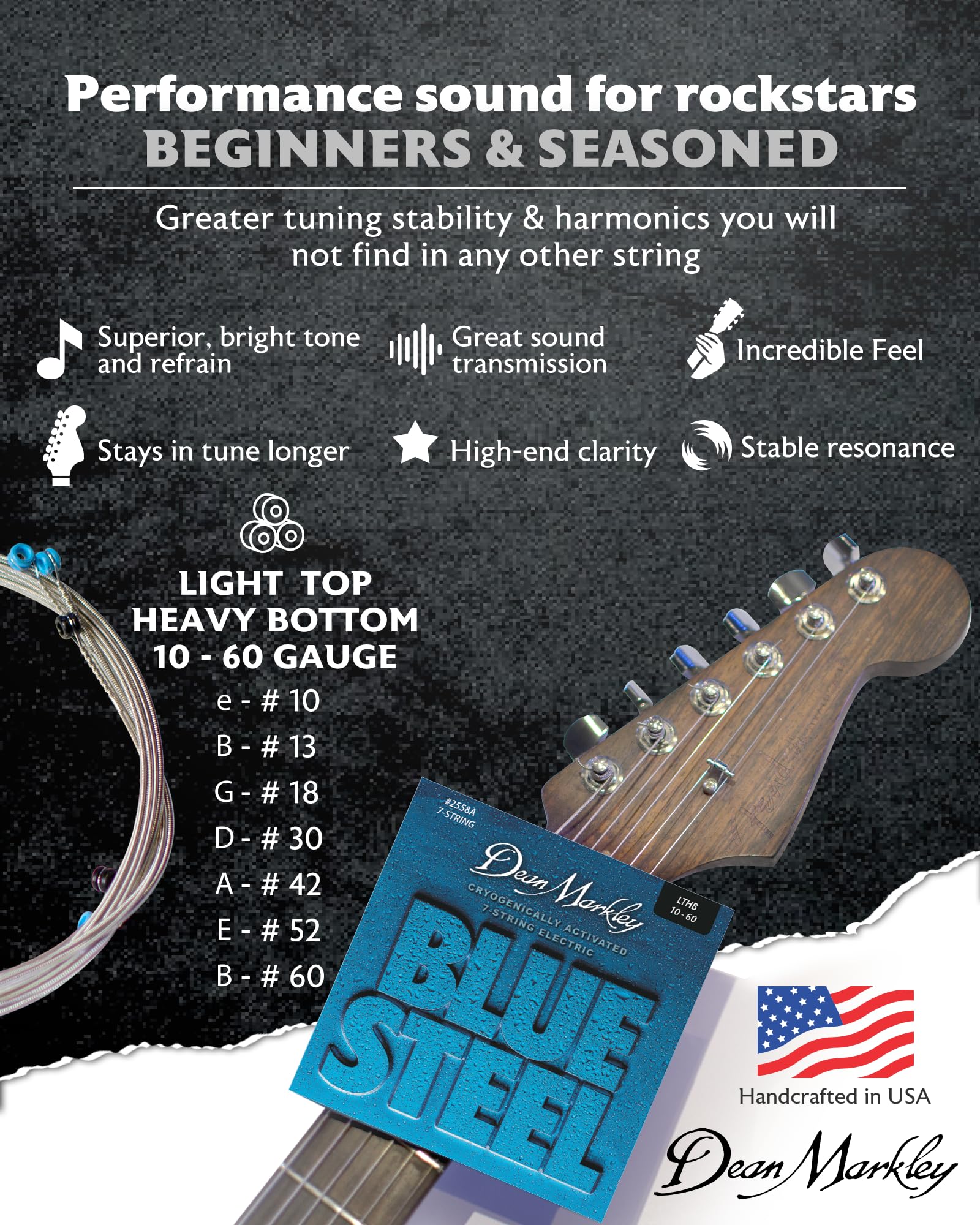 Amazon.com: DEAN MARKLEY 2558A Blue Steel Electric Guitar Strings