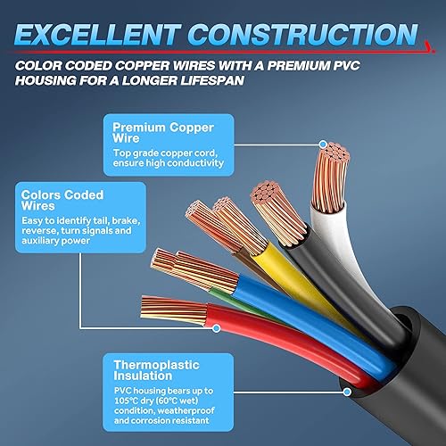 Miniatura 2 de MICTUNING Cable de extensión de enchufe de remolque de 7 vías, cable de conector de cableado de remolque de 7 hojas, 12 pies, 10-14 AWG