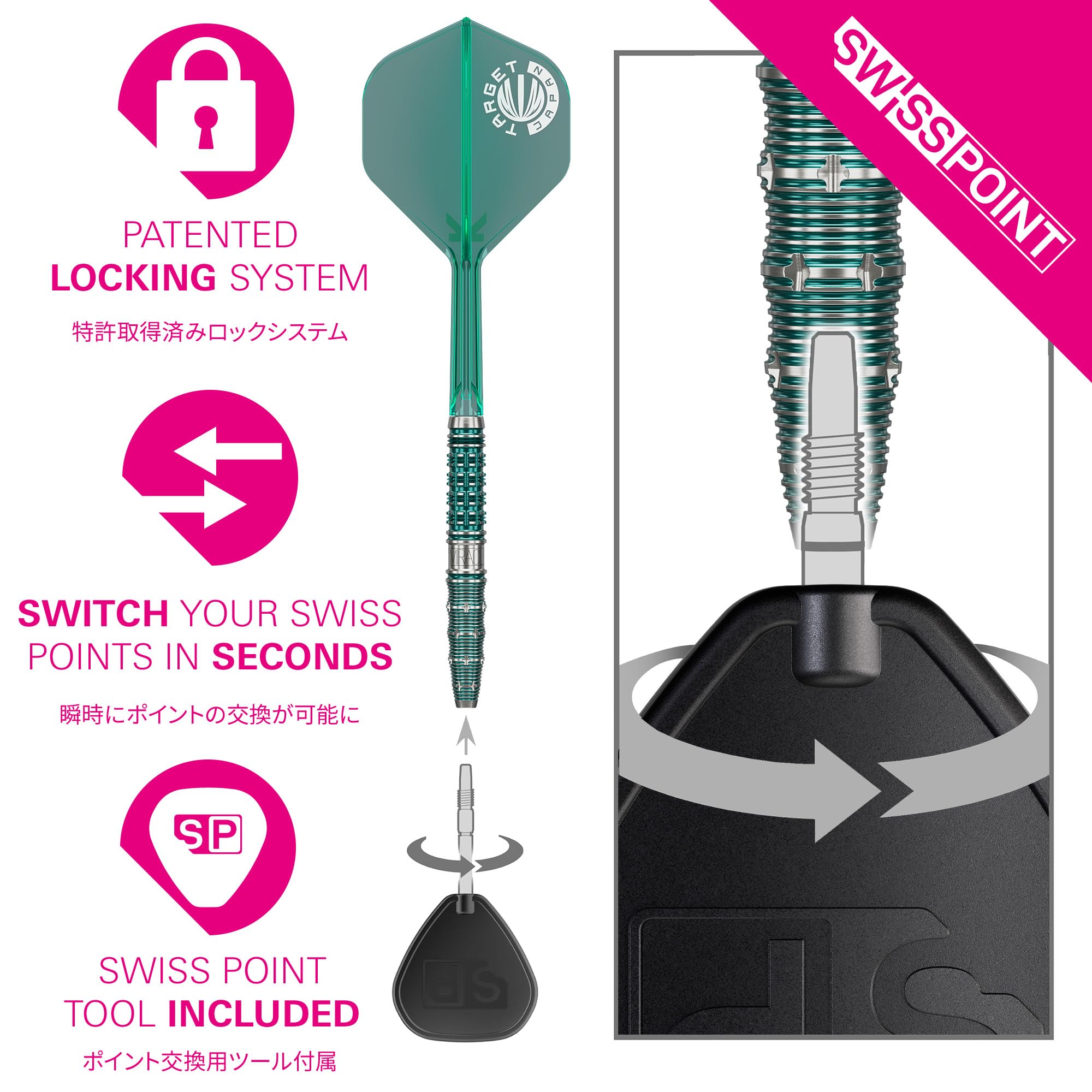 Amazon | ターゲット ザ ミラクル G7 鈴木未来モデル スイスポイント