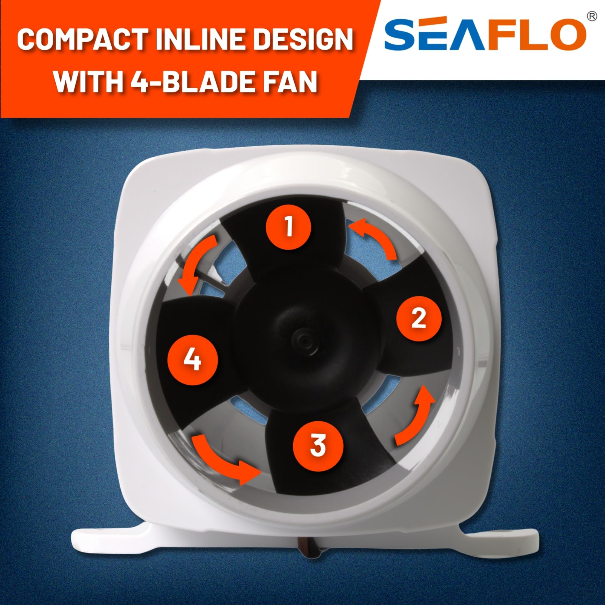SEAFLO Soffiatore di sentina marina in linea, 3 pollici, 12 V, 130 CFM, barca silenziosa, colore: bianco