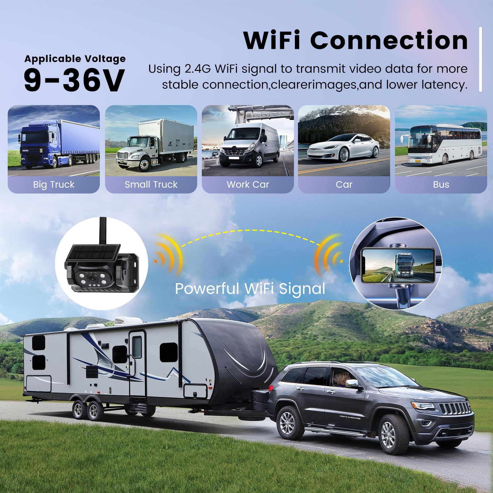 Hodozzy Cámara de Visión Trasera Solar Inalámbrica WiFi Estable, Cámara 1080P Impermeable con Visión Nocturna, Carga Solar, Ayuda de Marcha Atrás, Recargable para Automóvil