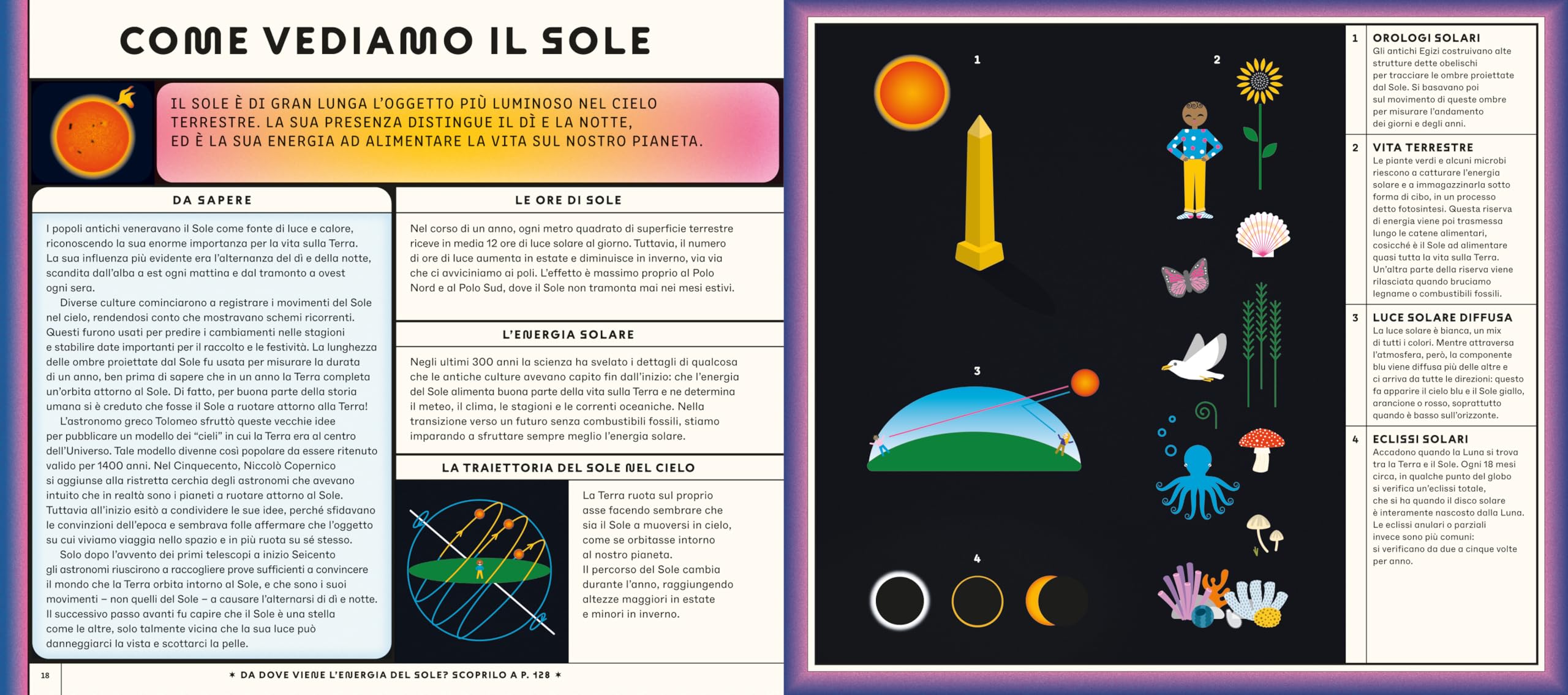 Esplorando l'universo. Guida ai segreti del cosmo. Album scoperte