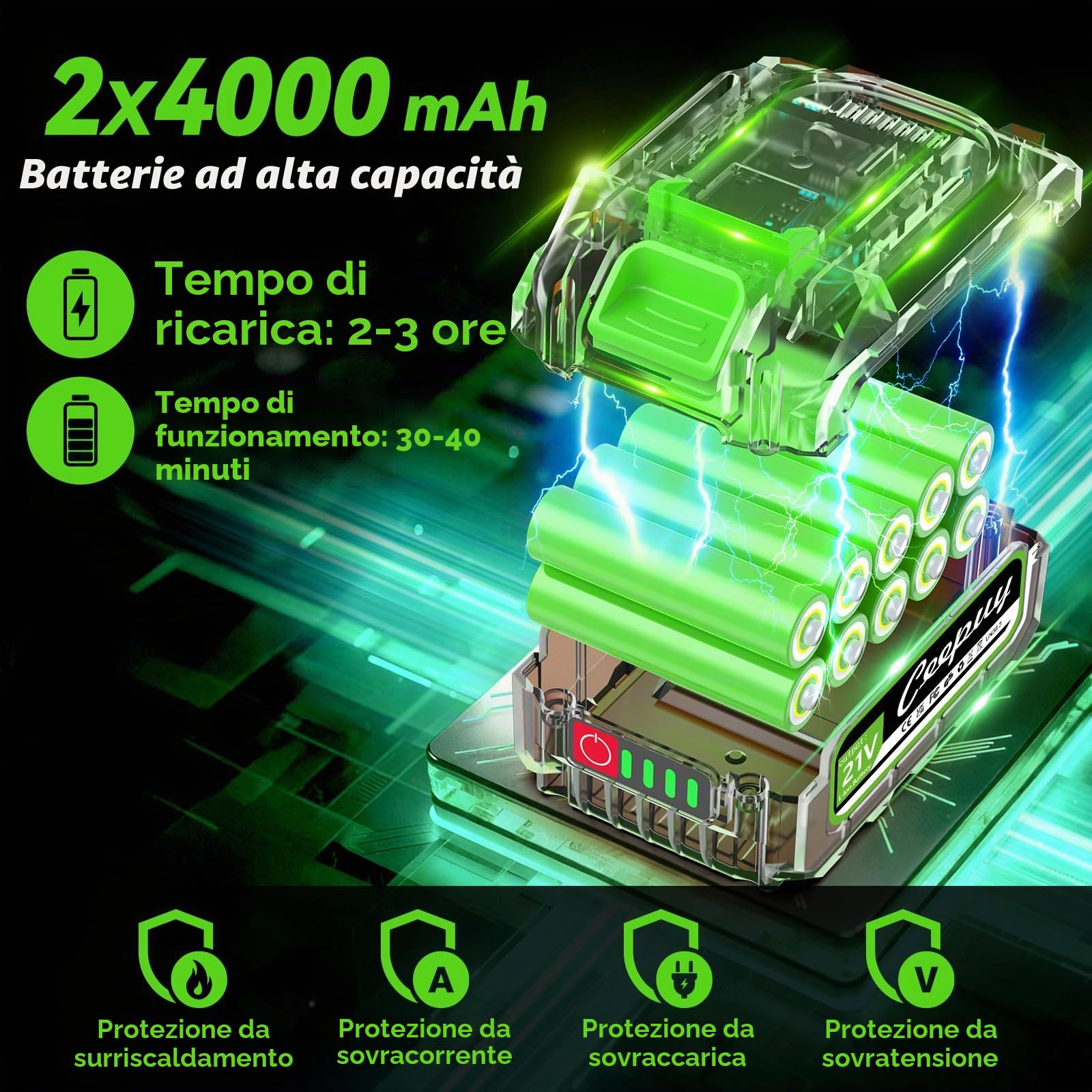 CEEPUY 6 Pollici Mini Motosega a Batteria per Potatura 2 x 4000 mAh, 880W Sega Elettrica per Potatura con Pompetta Olio, Motosega Elettrica a Batteria per Taglio Del Legno Giardini