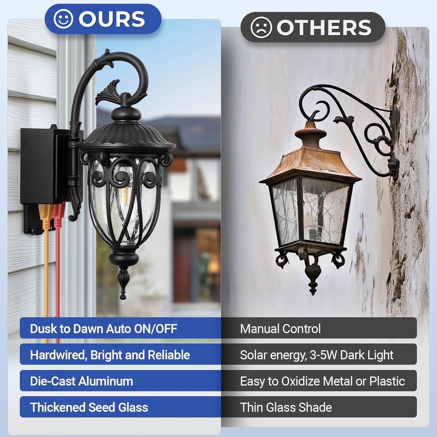 18.6" H Porch Lights with Outlet, Dusk to Dawn Outdoor Light with GFCI Outlet, Waterproof Outside Lights for House, Black Outdoor Wall Lights Wall Mount for Front Door,Garage,Backyard, E26 Base