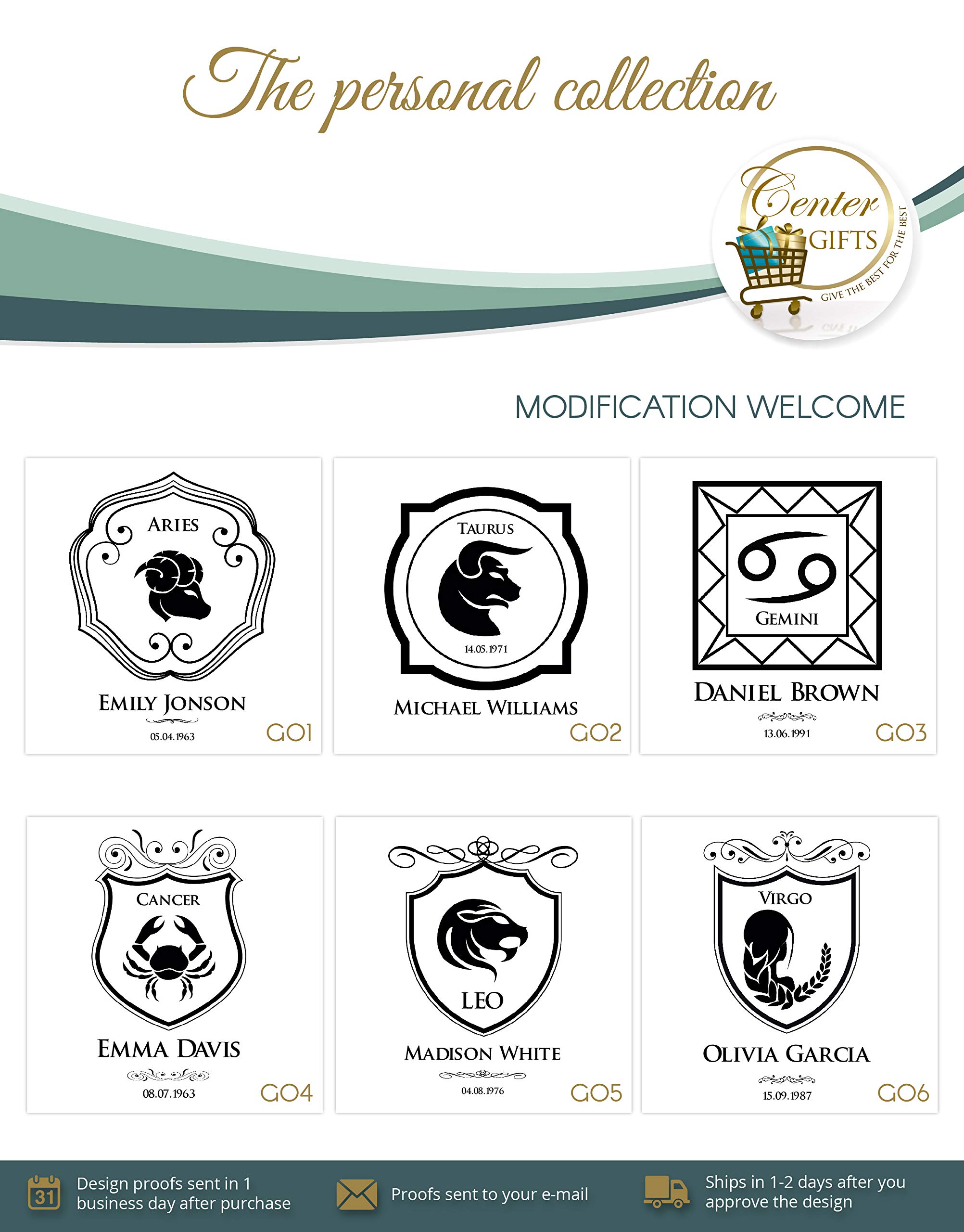 CenterGifts Personalized Birthday 11 Oz Mint Julep Style Cup with Zodiac Signs