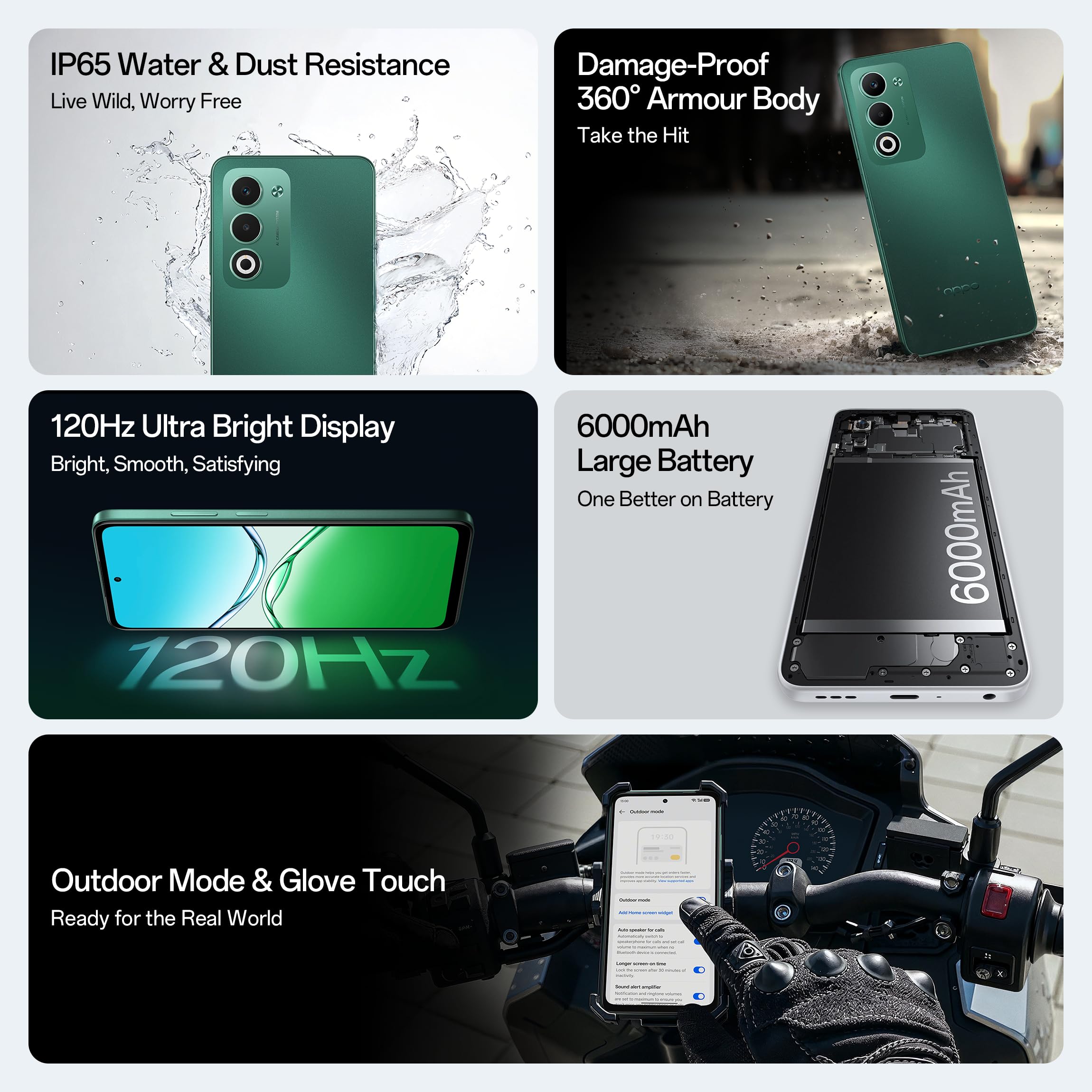 Oppo A5 5G (Aurora Green, 6GB RAM, 128GB Storage)