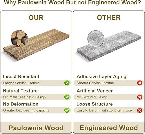 Miniatura 7 de Love-KANKEI Juego de 4 estantes flotantes negros para pared, estantes de pared de madera con labio, estantes colgantes rústicos de 15.6 pulgadas