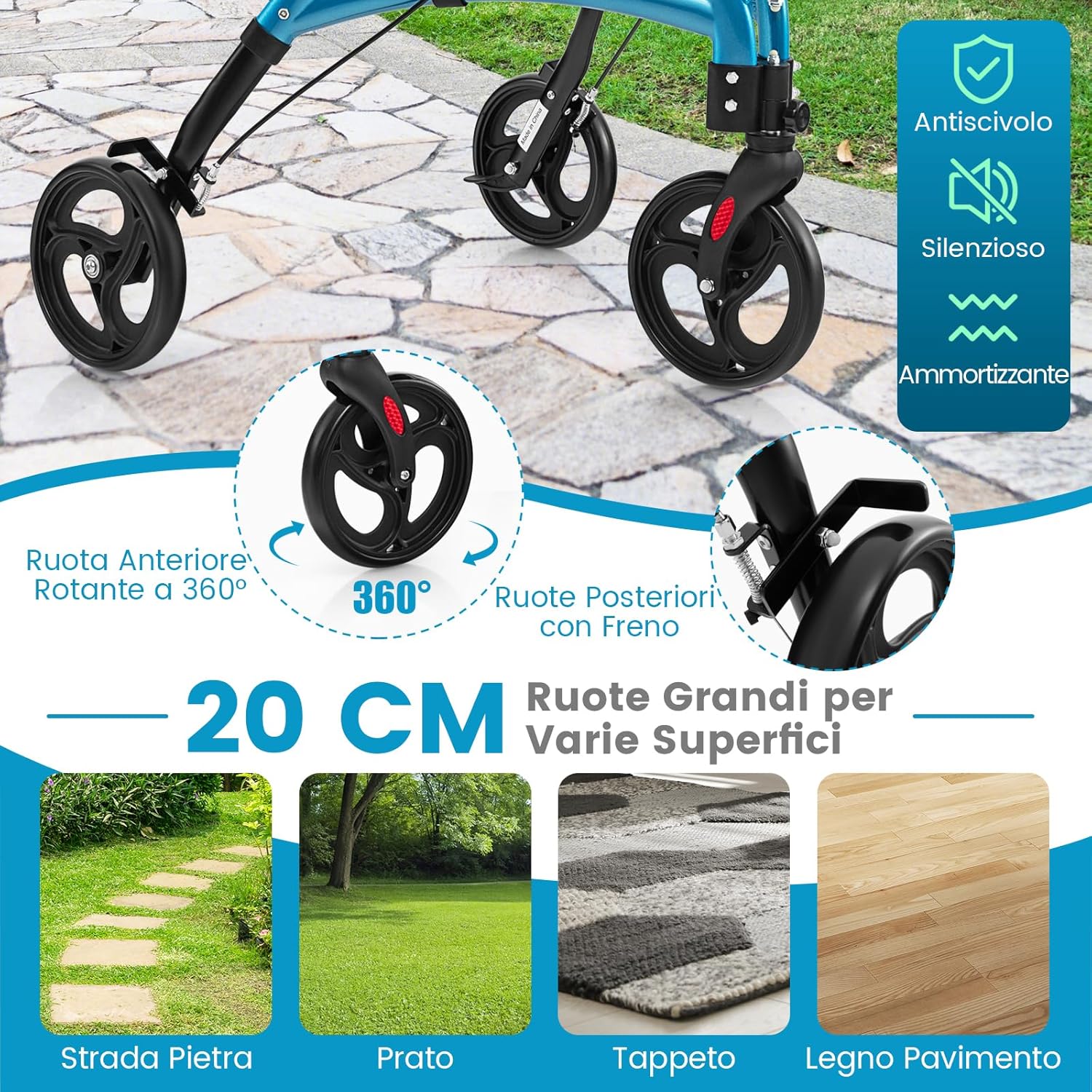 Image showing the rollator's wheels and their features, including 360-degree rotating front wheel and braked rear wheels. Examples of suitable surfaces like stone paths, grass, carpet, and wooden floors are shown.