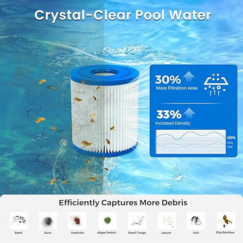 Miniatura 7 de Future Way Paquete de 6 cartuchos de filtro de piscina tipo H de repuesto para bomba de filtro Intex 330 GPH para piscinas sobre el suelo