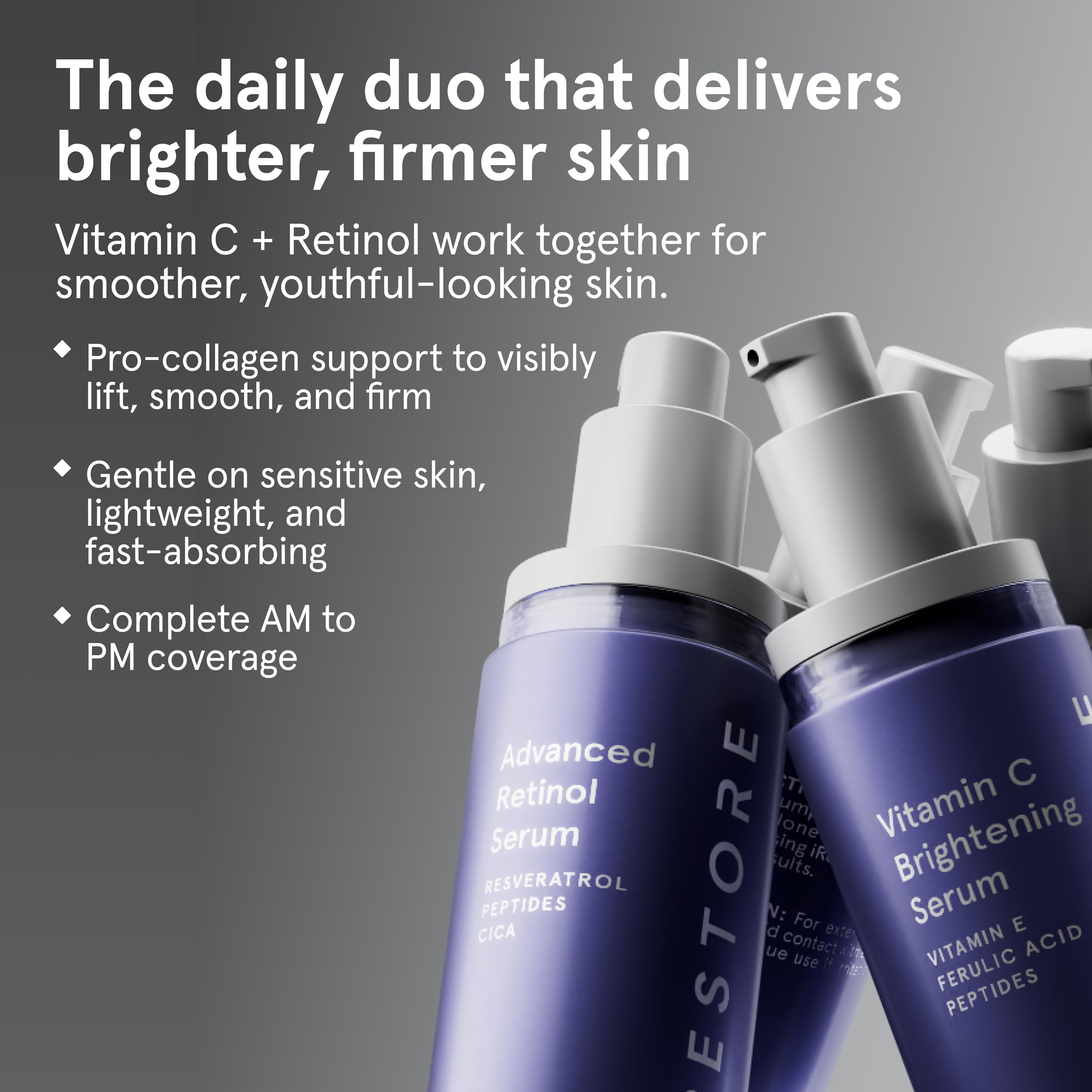 iRestore Retinol Face Serum with Peptides & Hyaluronic Acid