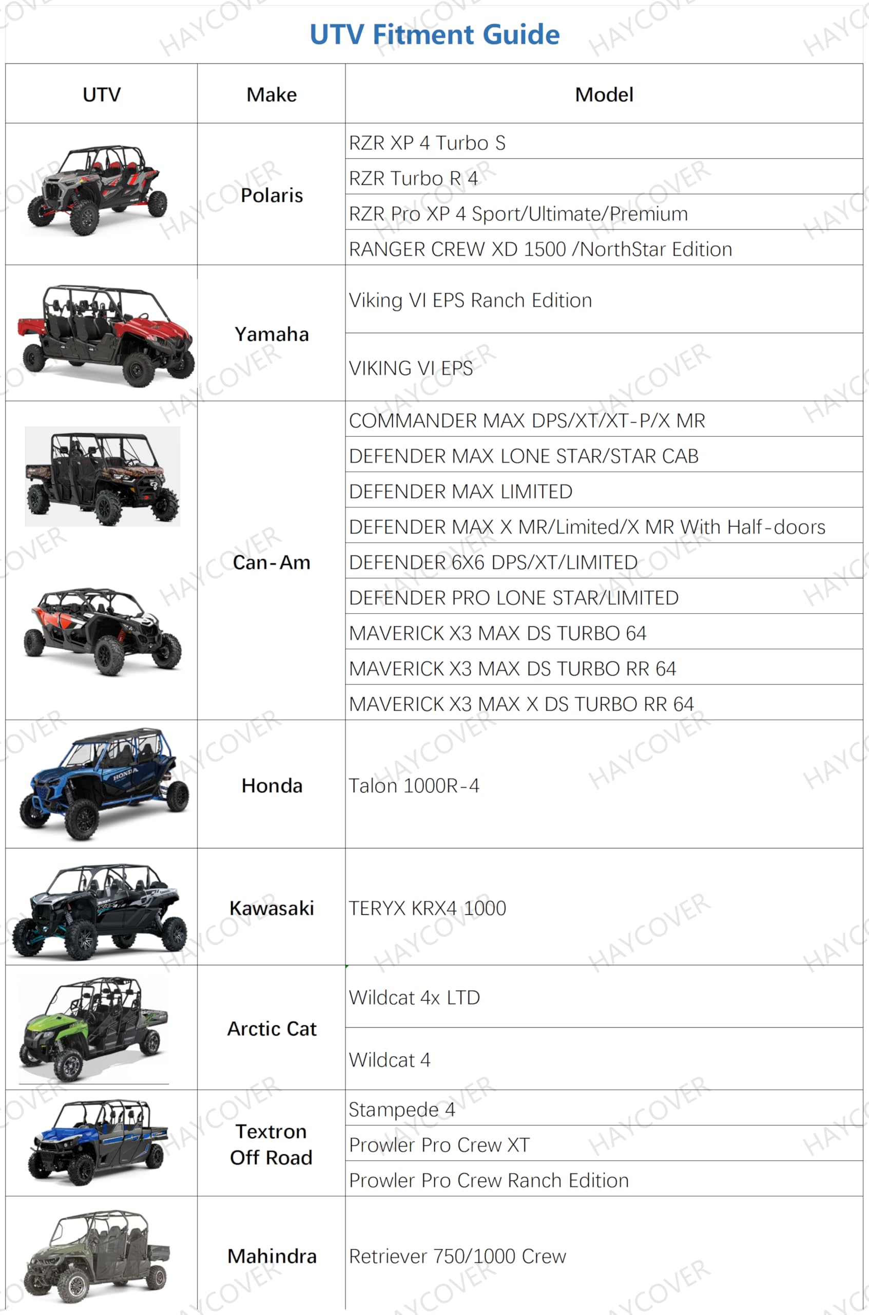 Funda Impermeable para UTV, Material de Tela Oxford Resistente al Agua para Polaris RZR Pro XP 4 Yamaha Can Am Maverick Arctic Cat Textron Off Road 4-6 Passenger