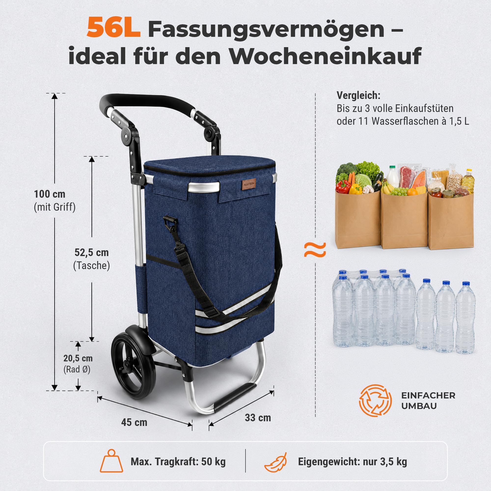 Allyson Einkaufstrolley klappbar mit 56L Kapazität ，3in1 Trolley Sackkarre & Umhängetasche，Einkaufstrolley mit Reflektoren | inkl. Kühlfach & Einkaufswagenchip (Denim)