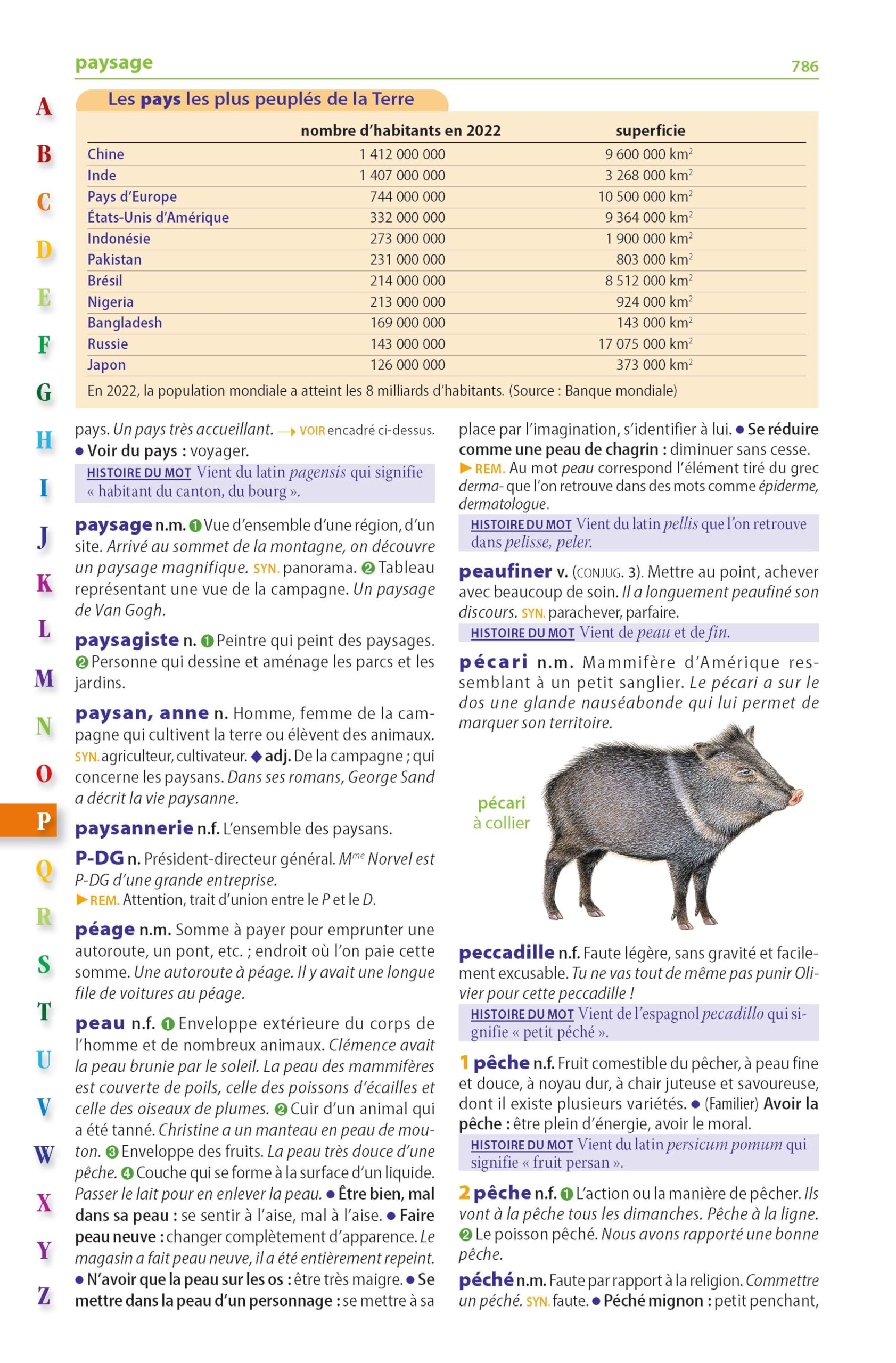 Le dictionnaire Larousse super major