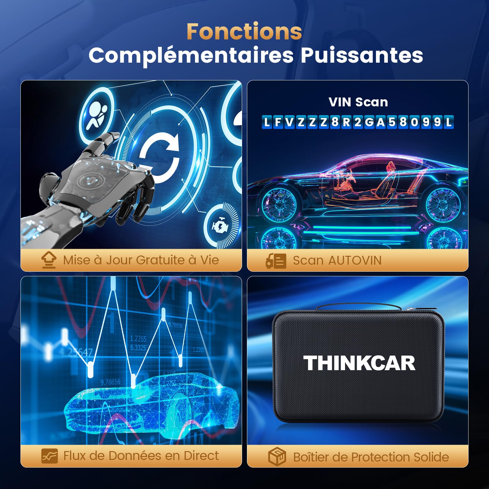 thinkcar ThinkScan TK689 Valise Diagnostic Auto, Bidirectionnel OBD2 Diagnostic Automobile Complet, 34+ Réinitialisation, Codage ECU, FCA Autoauth, CANFD&DoIP, Mise à Jour Gratuite à Vie