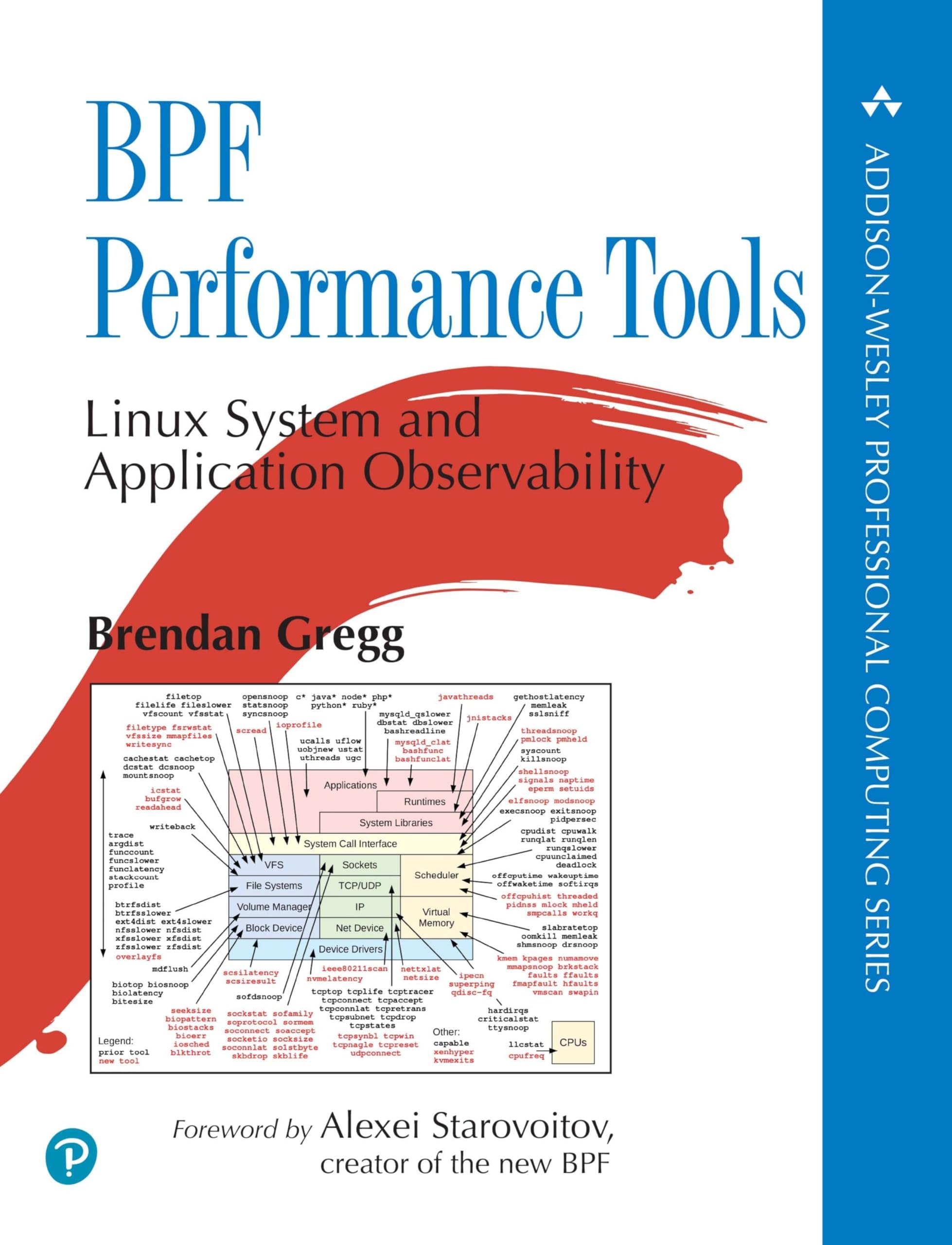 Bpf Performance Tools (Addison-Wesley Professional Computing Series)