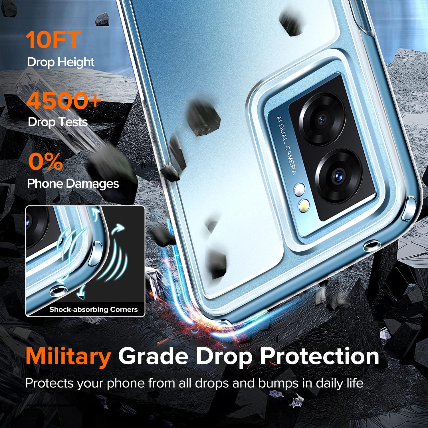 iVoler Cover Trasparente Anti Ingiallimento per Oppo A5 4G / 5G / Oppo A5m con 2 Pezzi Pellicola Vetro Temperato, [Antiurto di Grado Militare] HD Chiaro Custodia Sottile Anti-Graffio Bumper Case