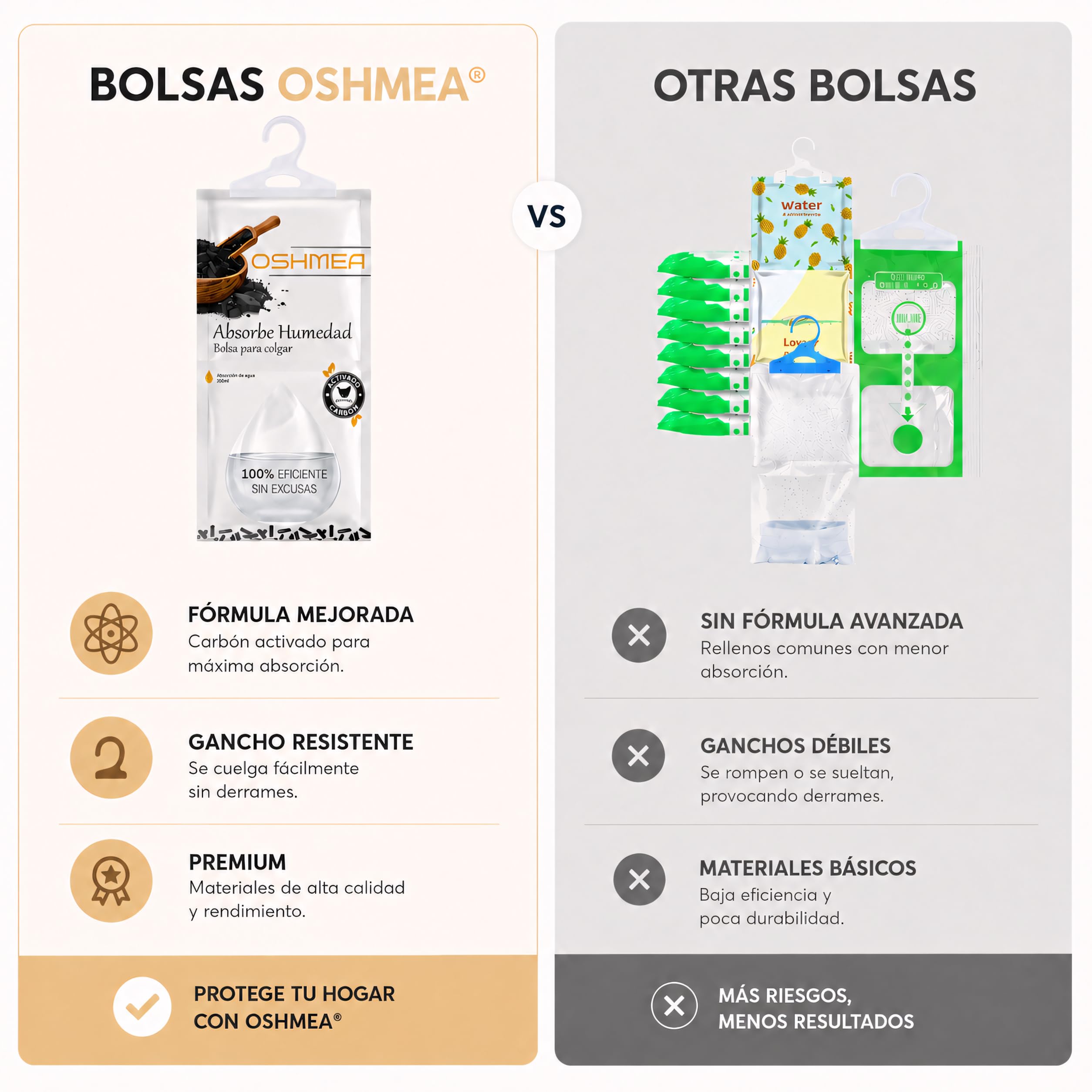 Pack de 5 Bolsas Antihumedad PREMIUM con CARBON ACTIVADO | Bolsas Deshumidificadoras para colgar | Deshumidificador Armario | Previene Humedad y Malos Olores en Ropa y Armarios | Alta Eficacia
