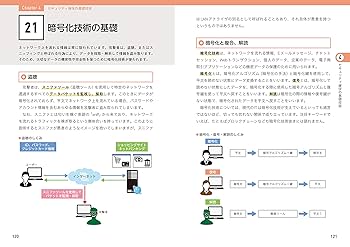 経済・技術協力便覧  ２００４年版 /情報企画研究所/情報企画研究所（単行本） 経済・技術協力便覧 2004年版 /情報企画研究所/情報企画研究