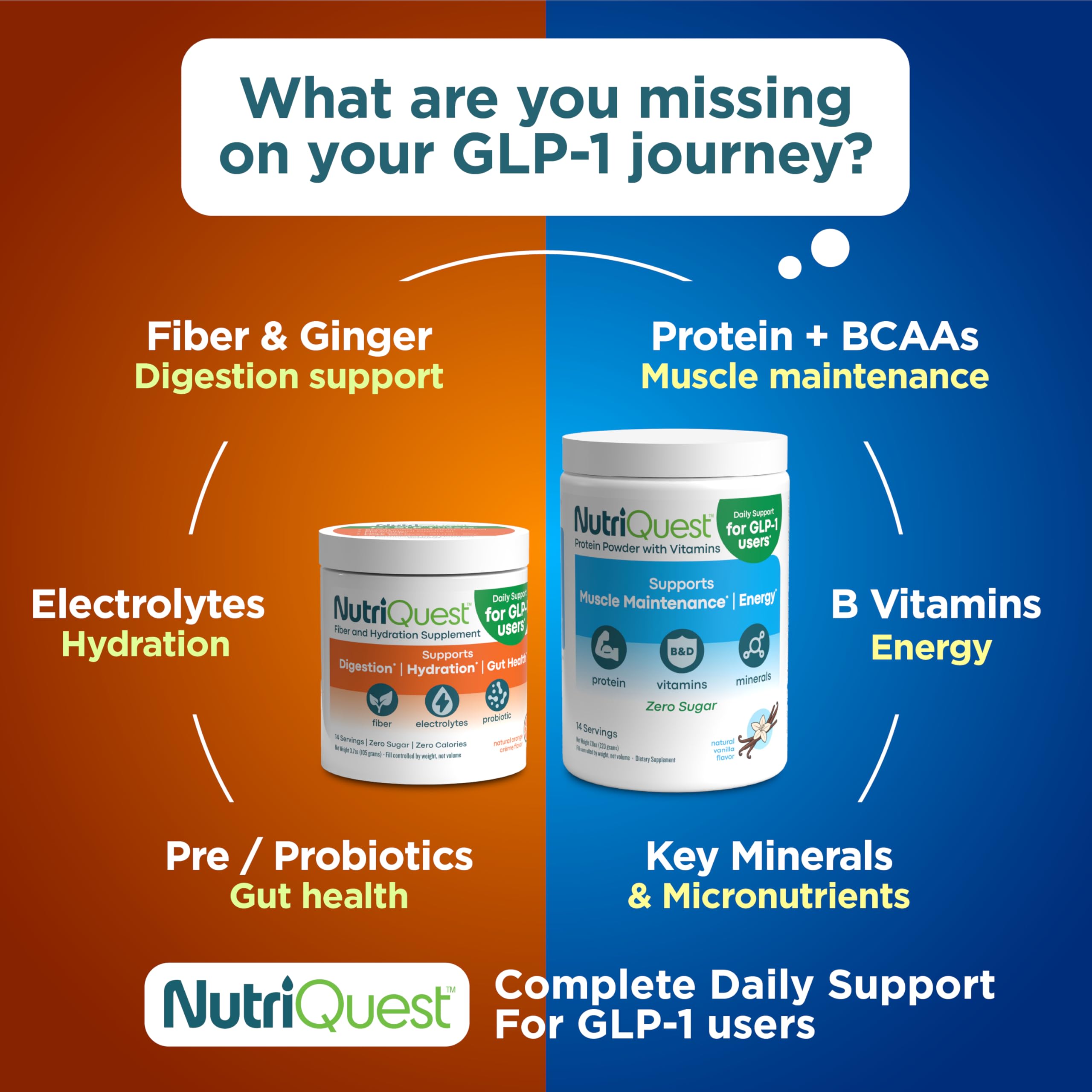 Daily GLP-1 Digestion Supplement, Orange Creme, 2-Week Supply — Amazon image 7